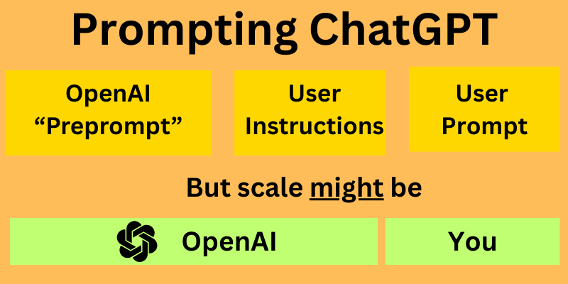 prompting-chatgpt.png