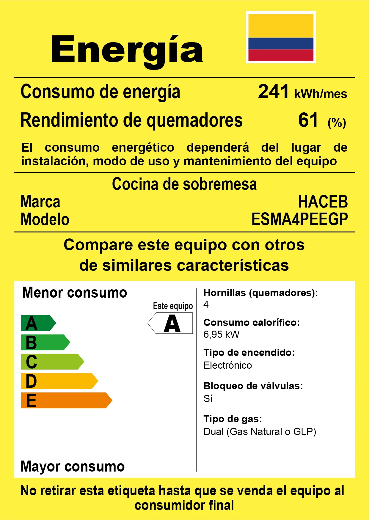 Especificaciones estufa avellana 4 puestos Haceb