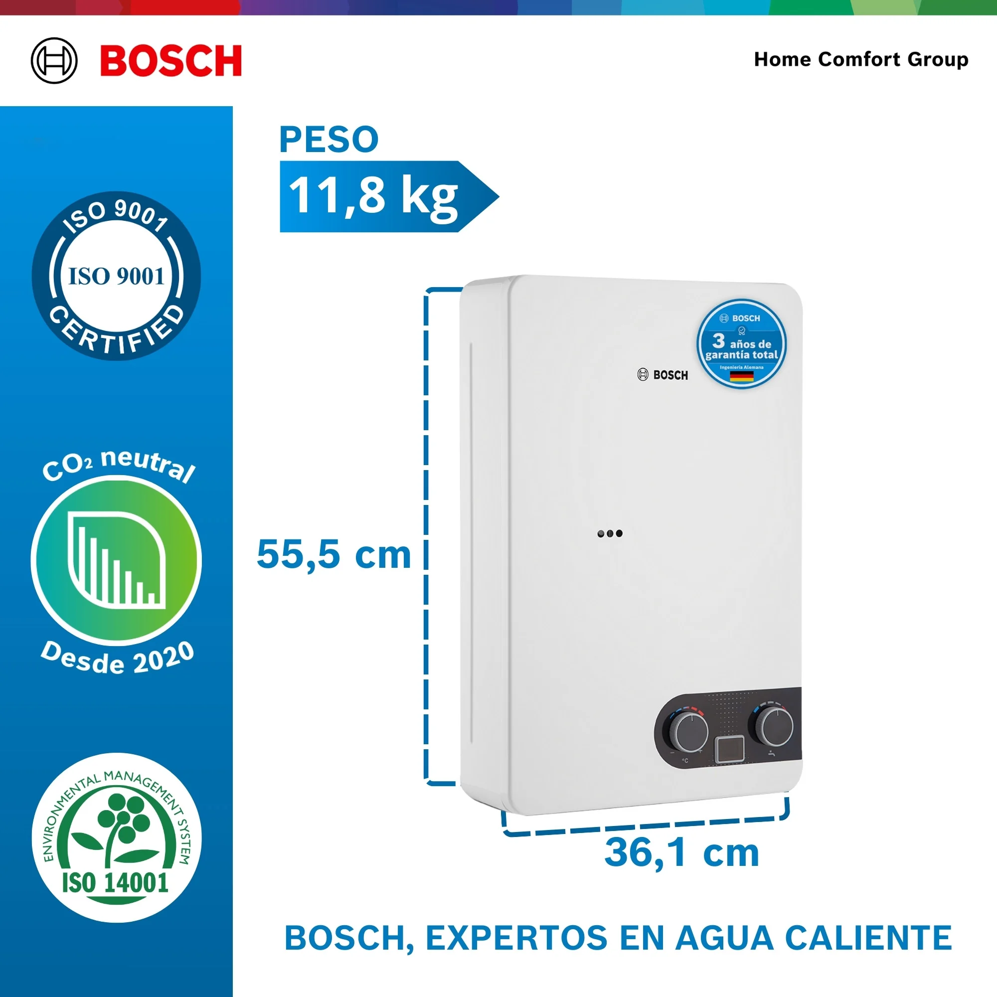 Panel frontal de calentador Bosch