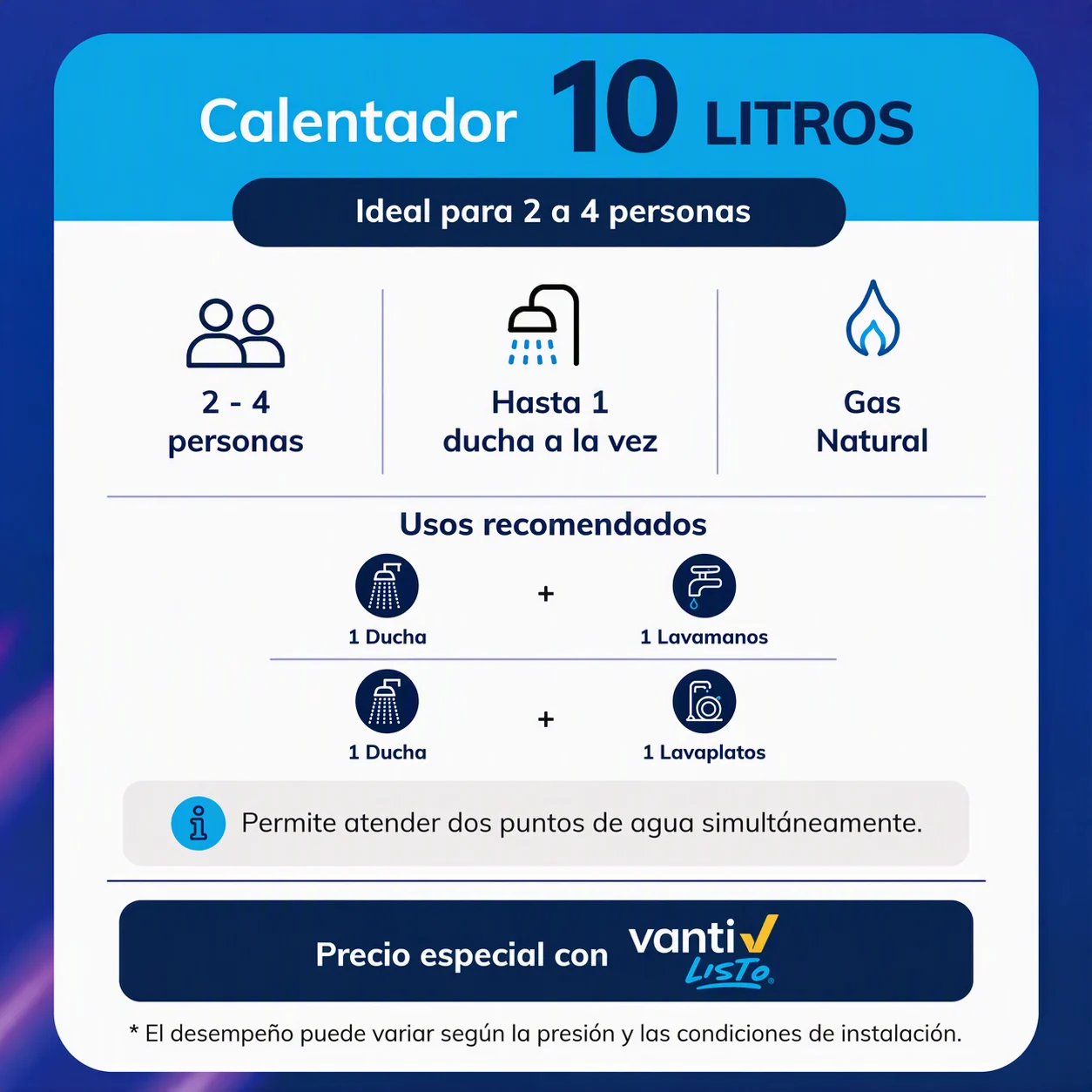 Calentador 10 litros