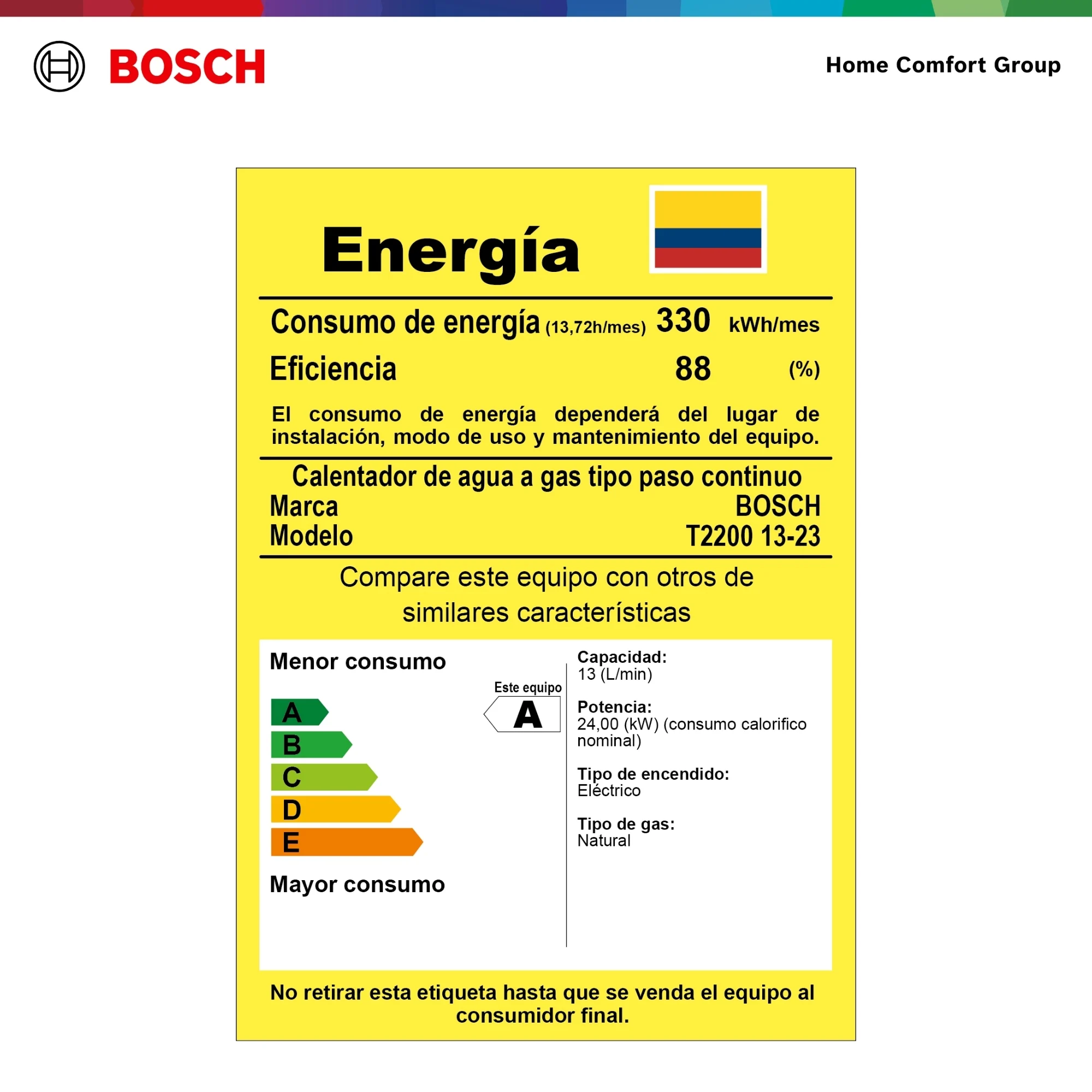 (11) Ecocomfort 13L TN GN - Etiqueta de eficiencia