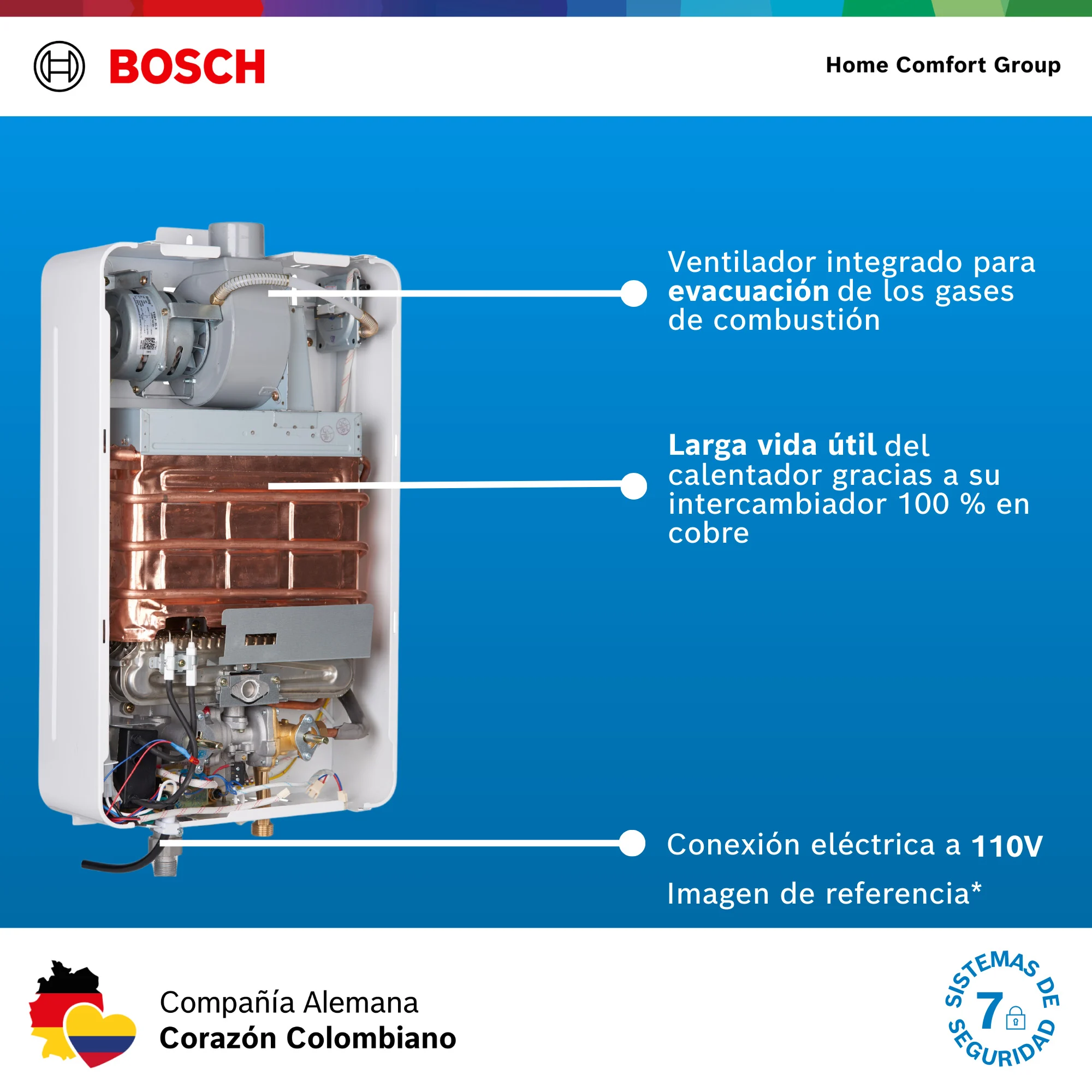 Calentador Bosch 6 litros detalle lateral
