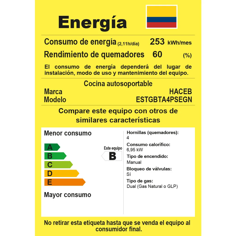 Especificaciones Haceb estufa 4 puestos 