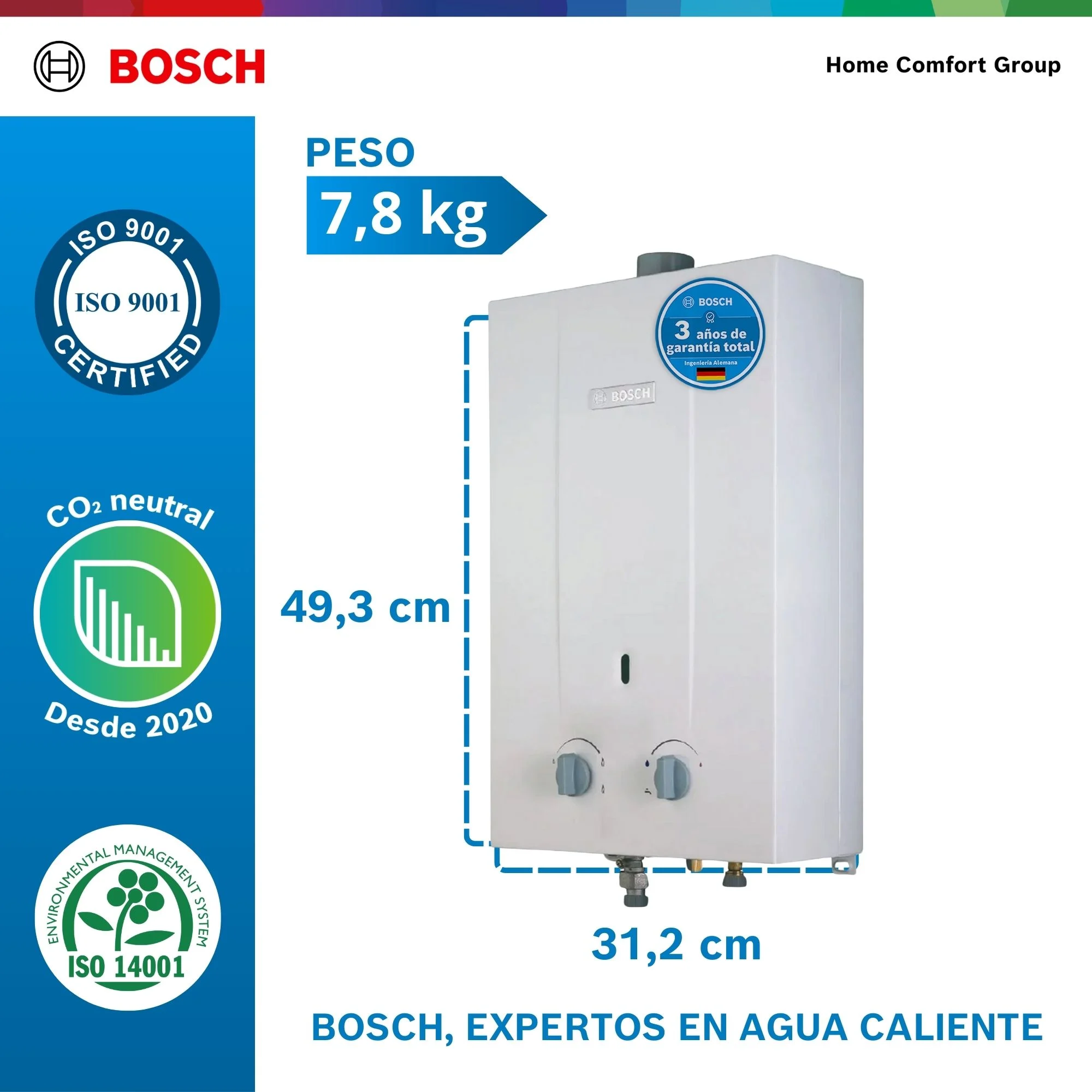 Calentador Bosch 6 litros vista lateral