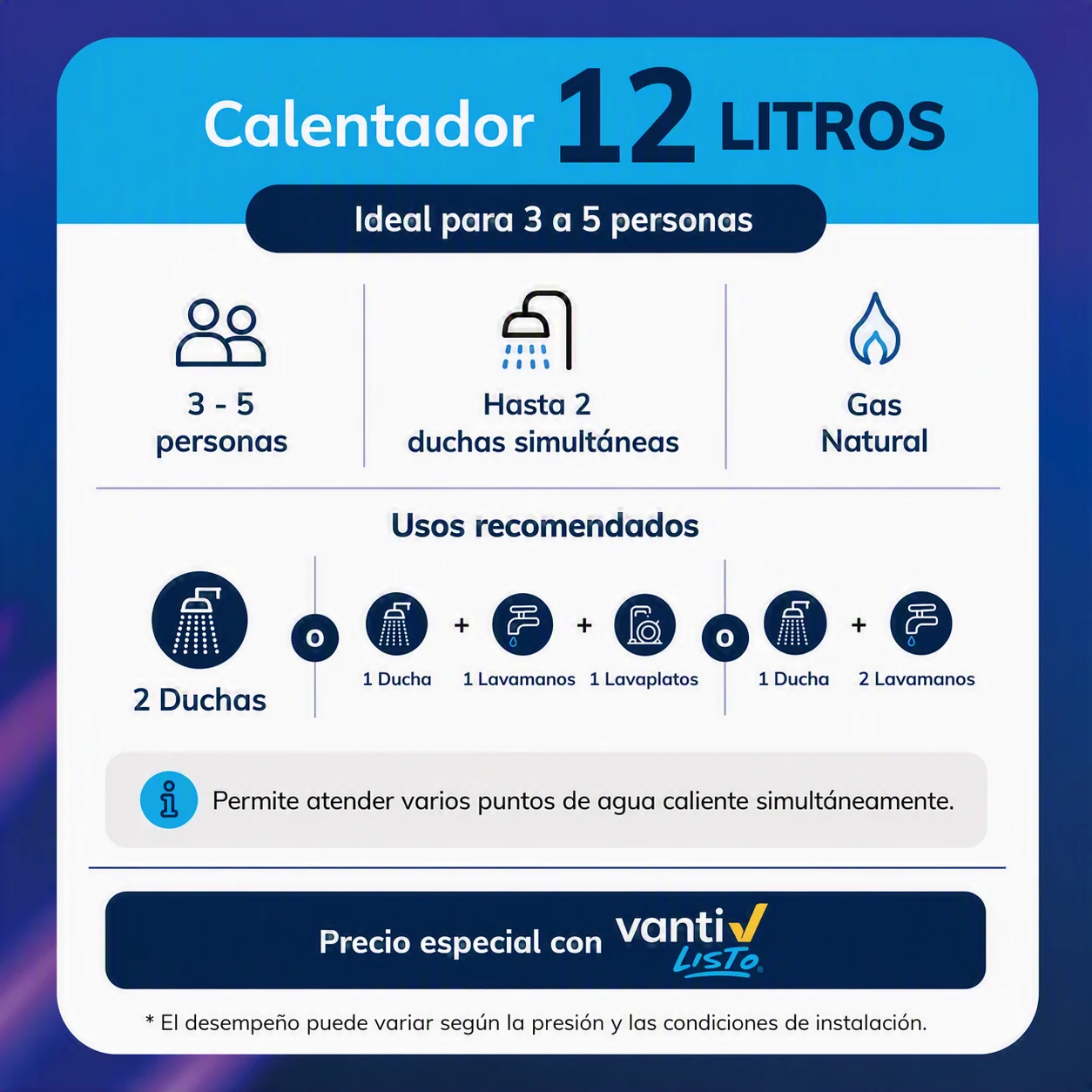 Calentador 12 Listros