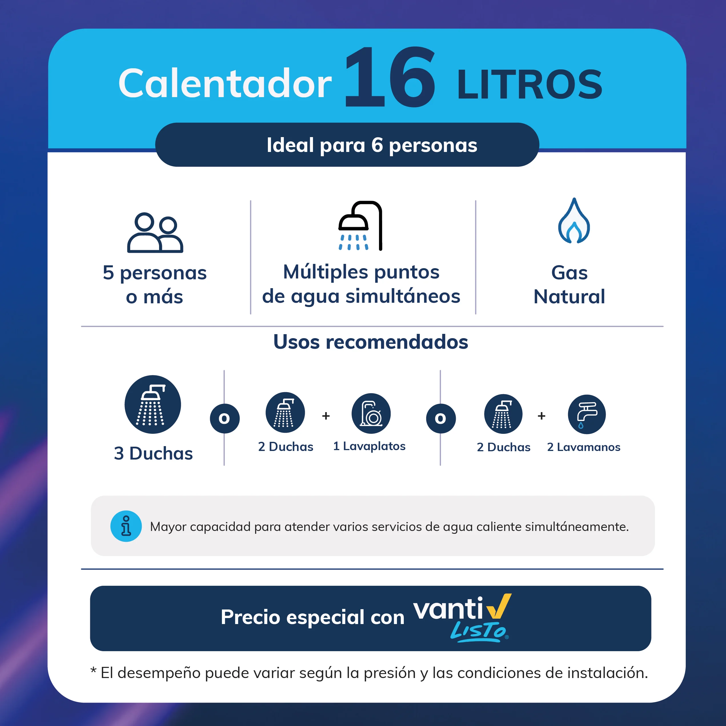 Calentador 16 Litros