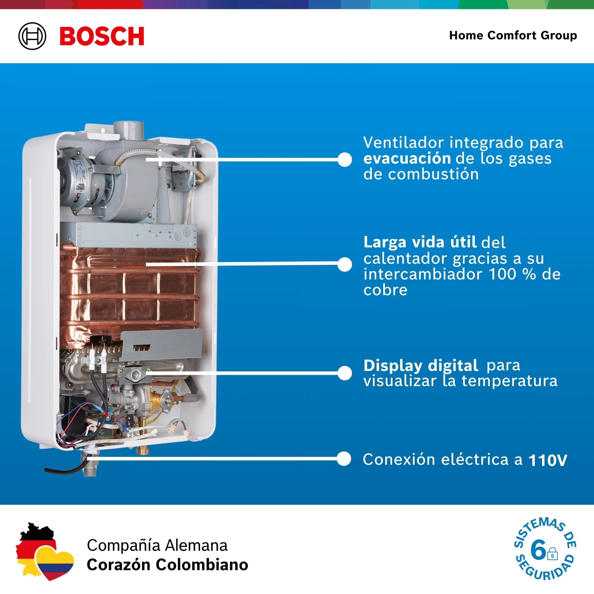 estructura calentador de agua bosch