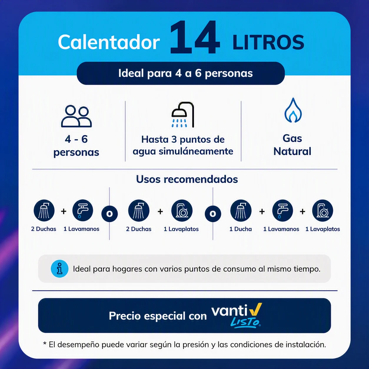 Calentador 14 Litros