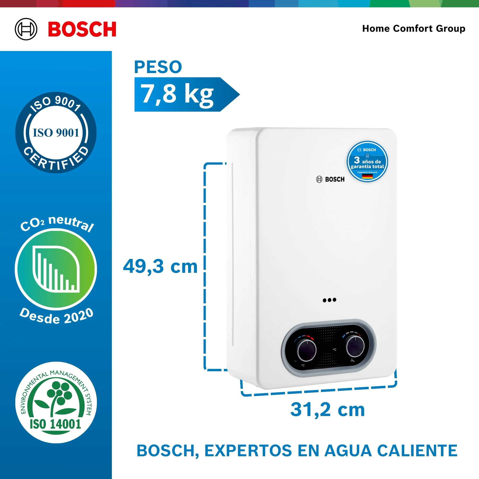 medidas calentador bosch 6 litros tiro forzado