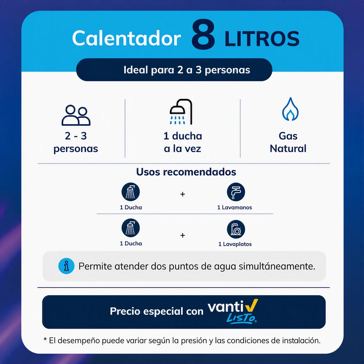 Calentador 8 Litros