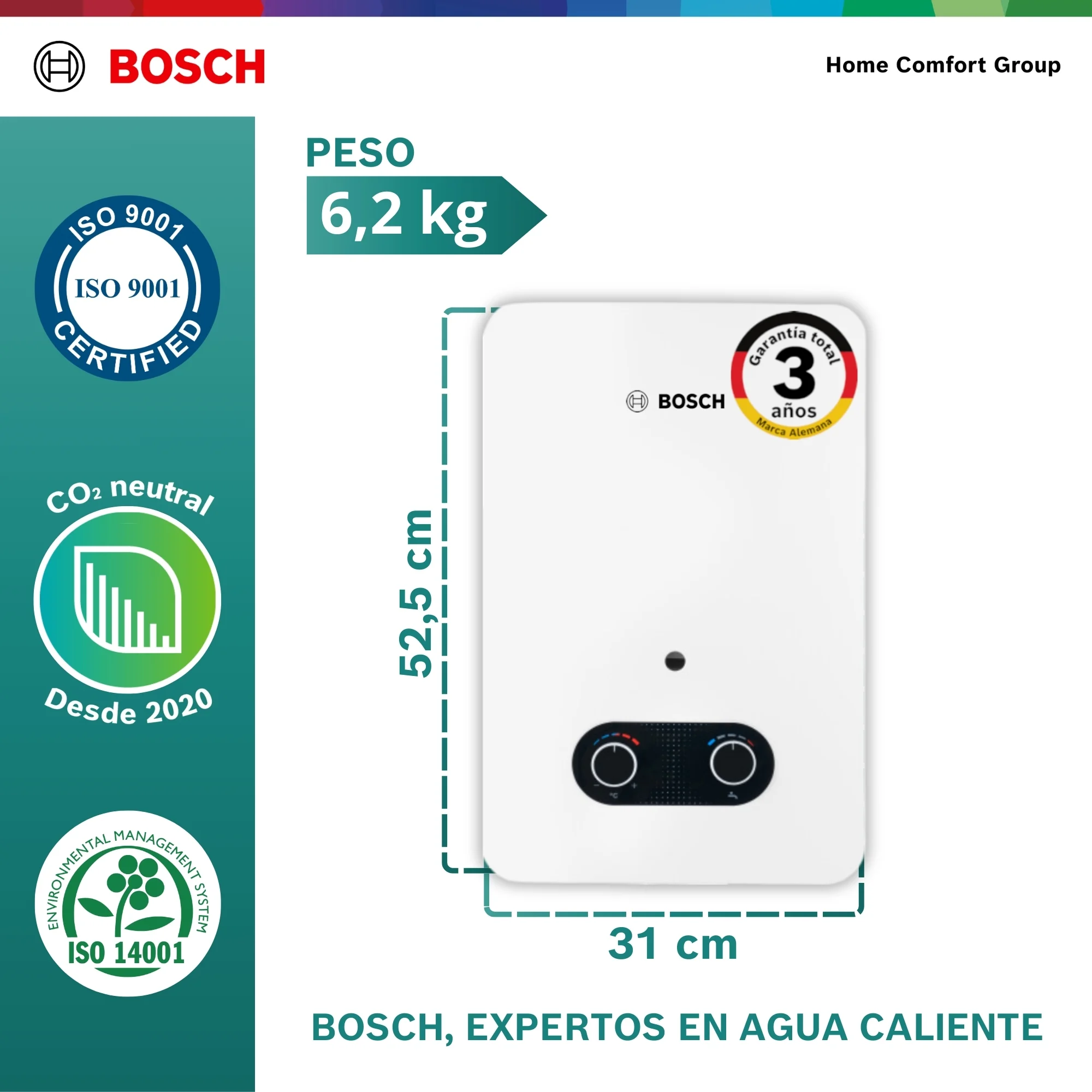 Dimensiones calentador Bosch 5 litros