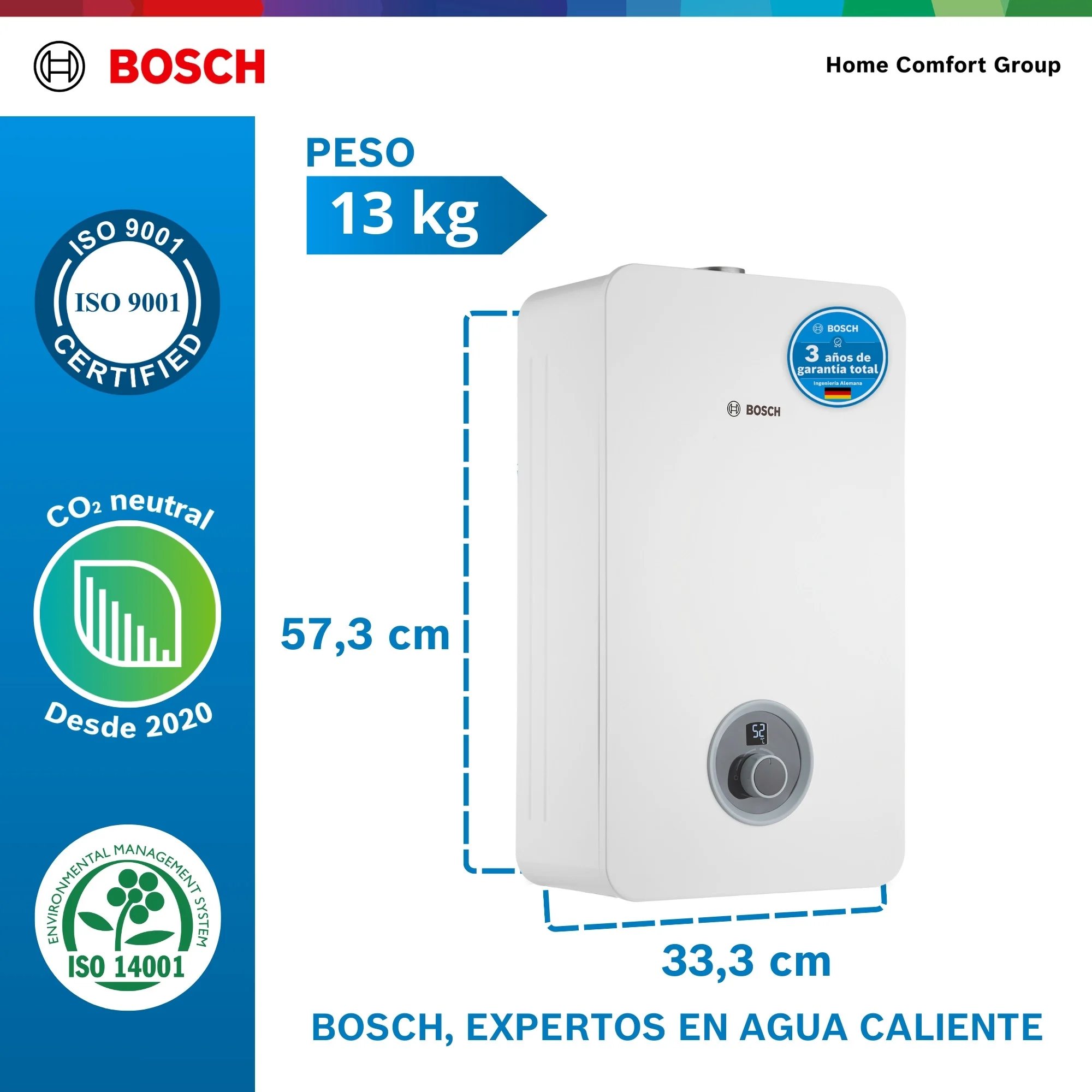 Vista lateral calentador Bosch Therm 2400