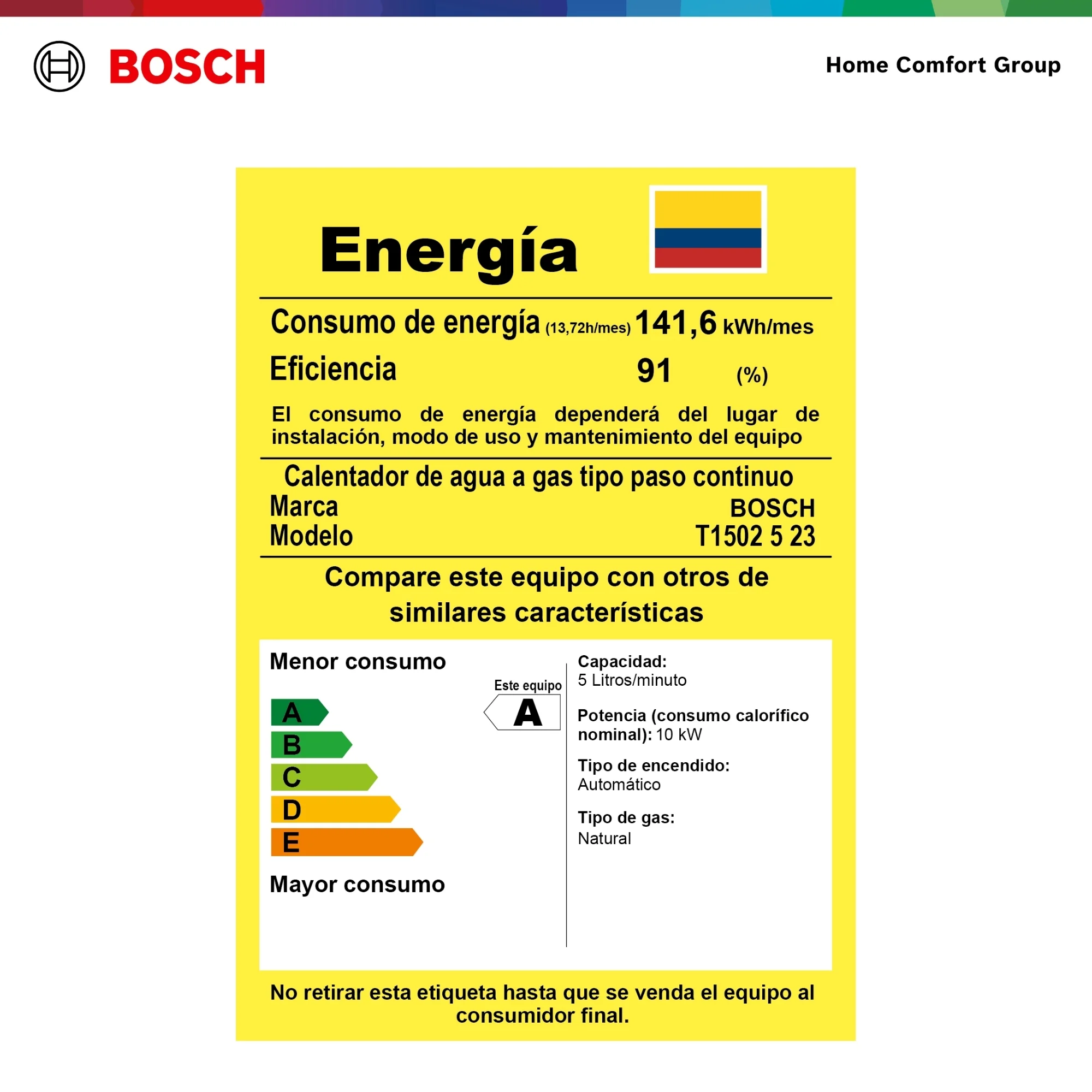 Calentador Bosch 5 litros etiqueta eficiencia