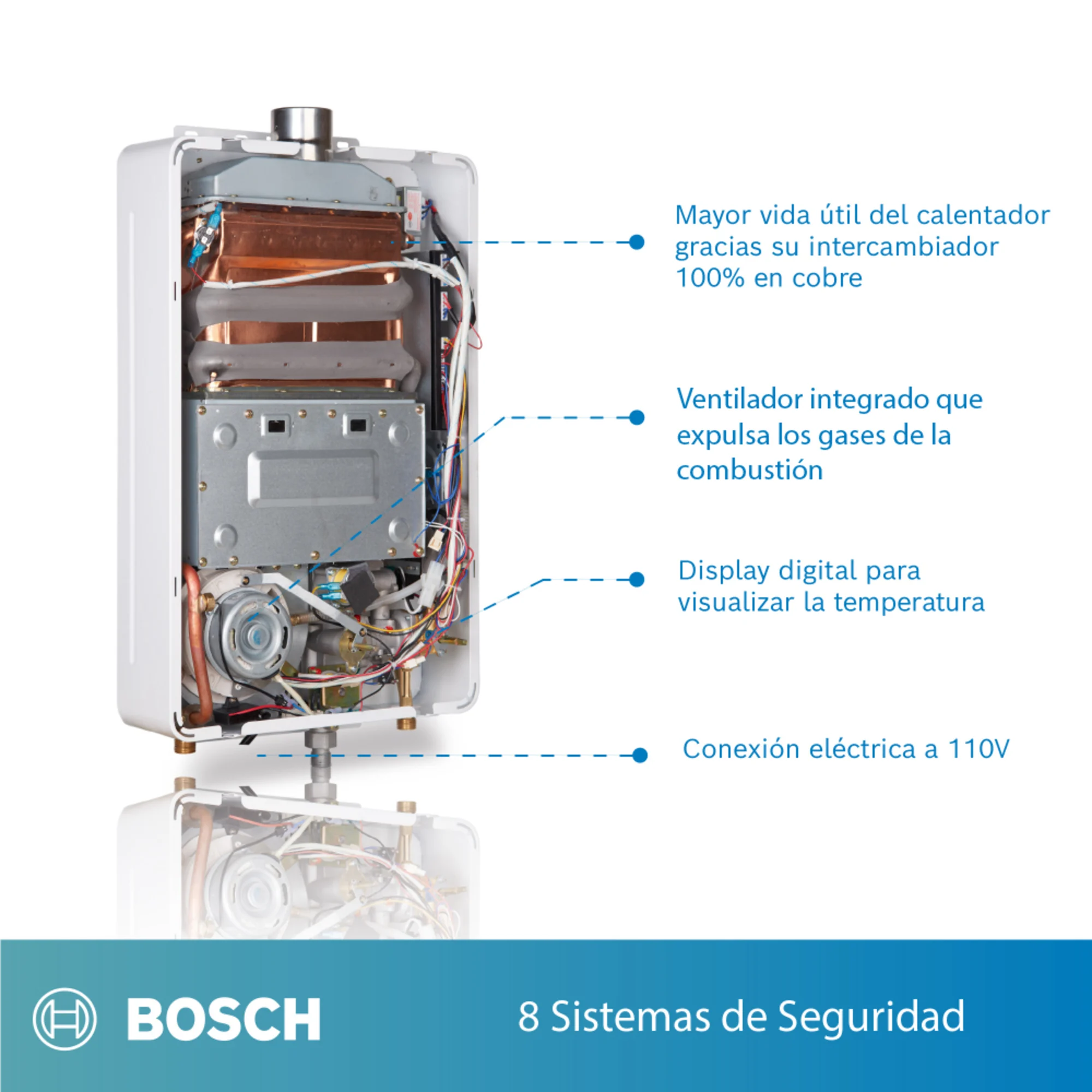 Calentador BOSCH GWH14 CO B31 F2 butano interior (638)
