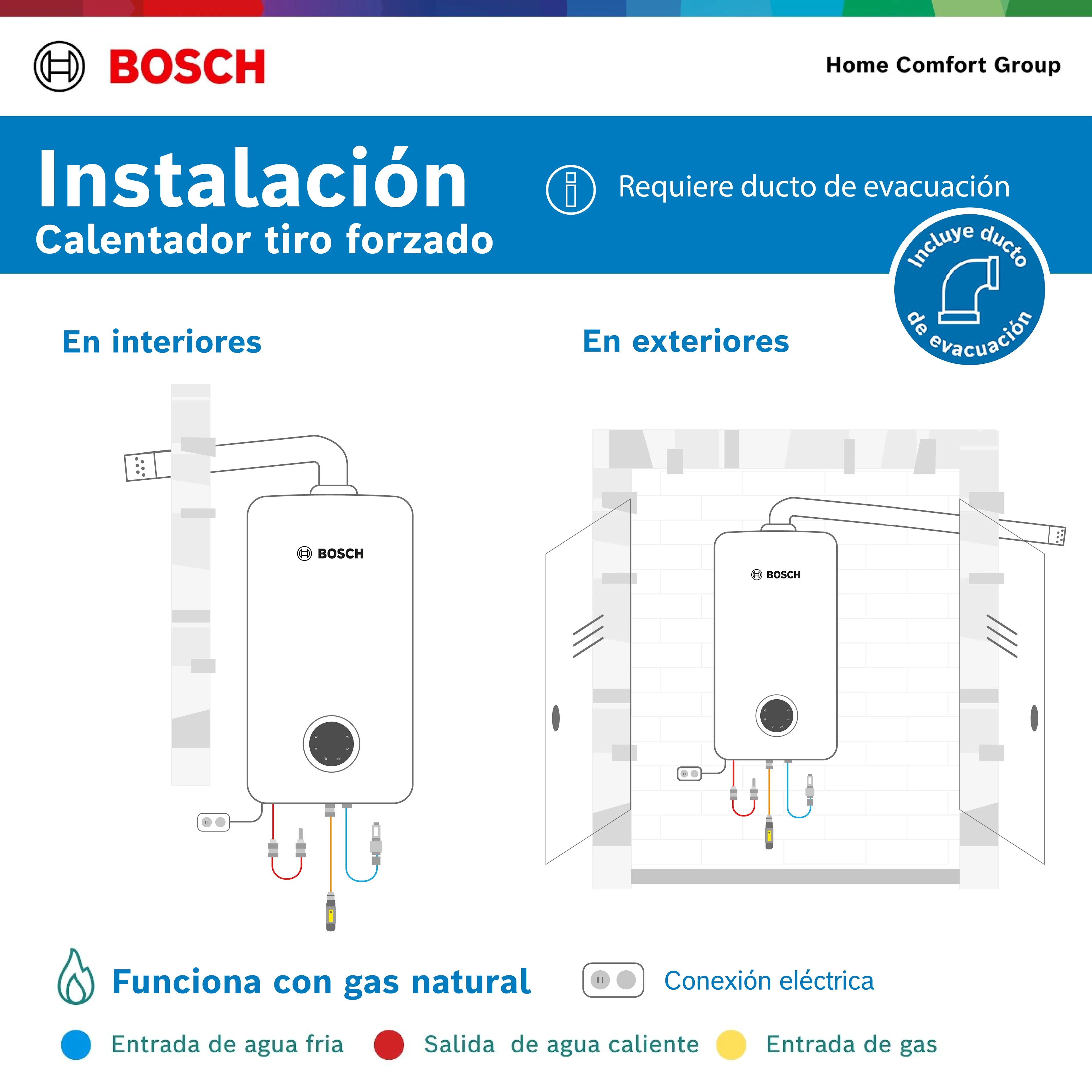 Instalación calentador Bosch