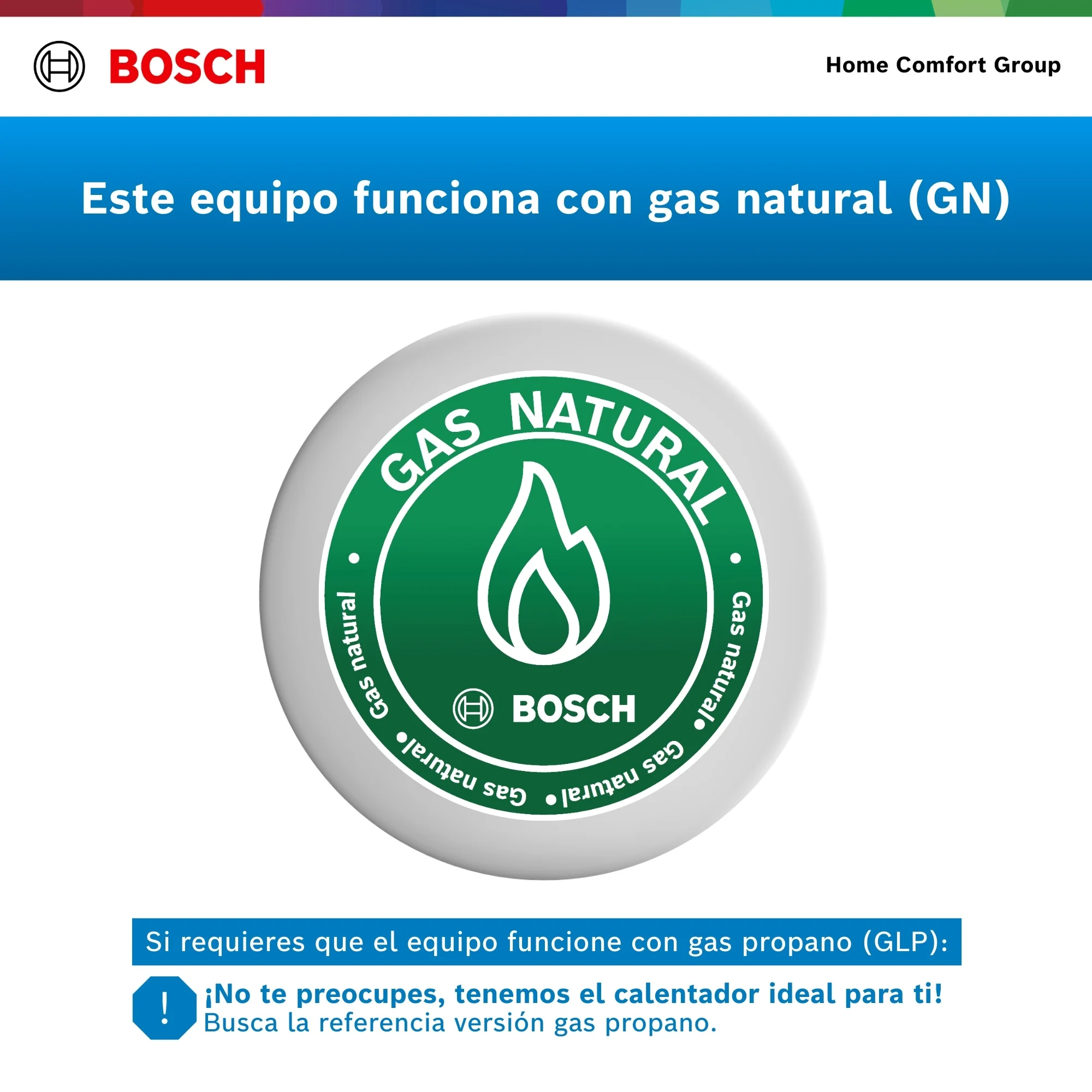 Calentador Bosch 21 litros detalle conexiones