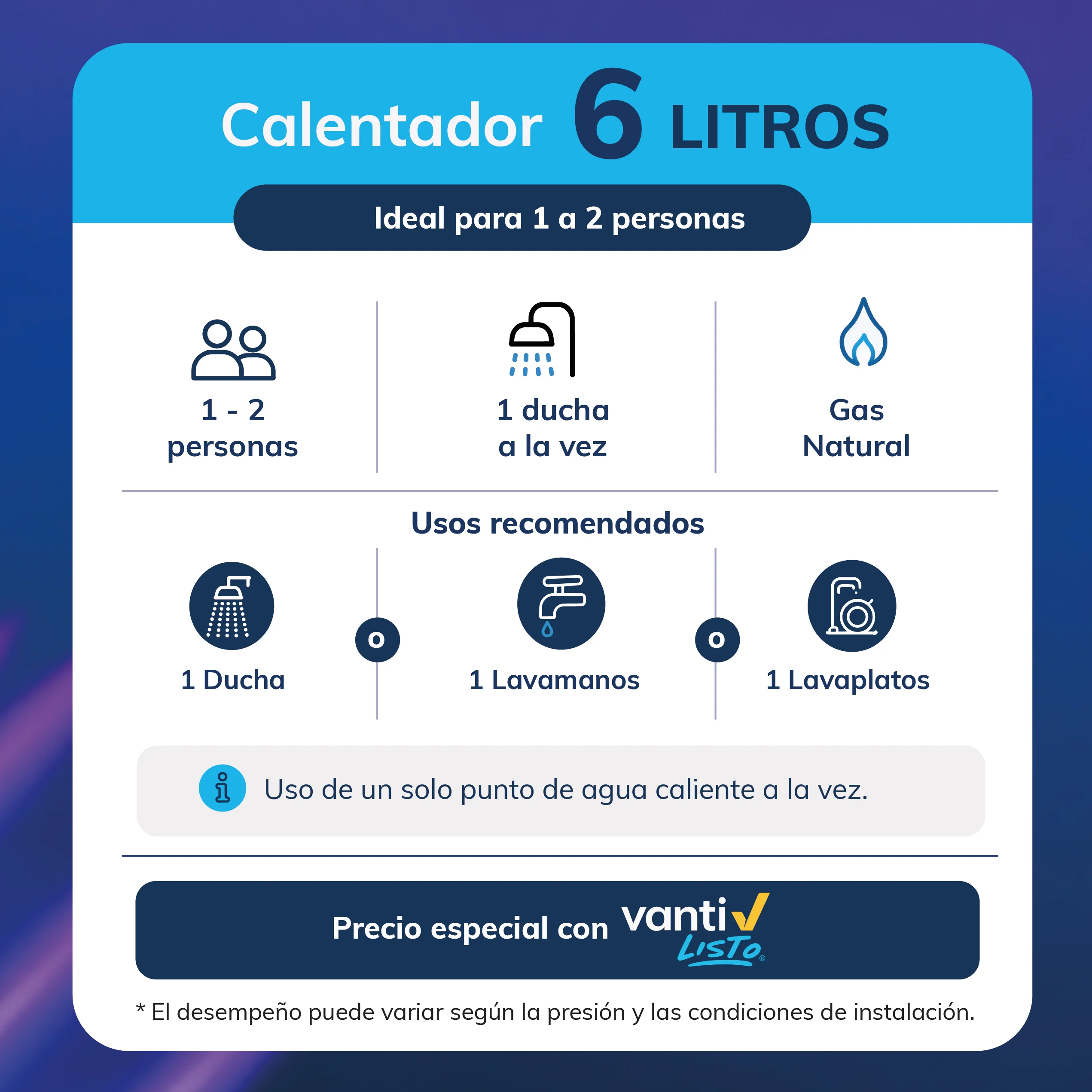 Calentador 6 Litros