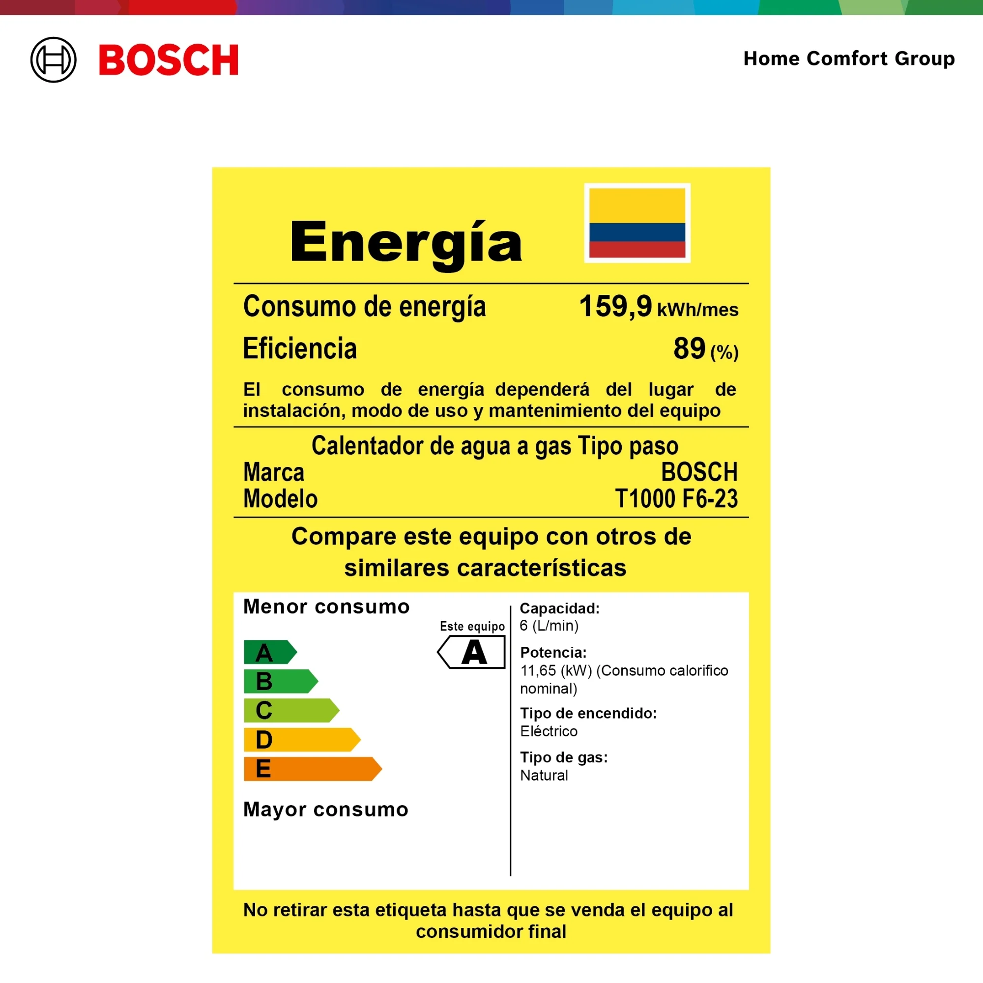 Empaque calentador Bosch 6 litros