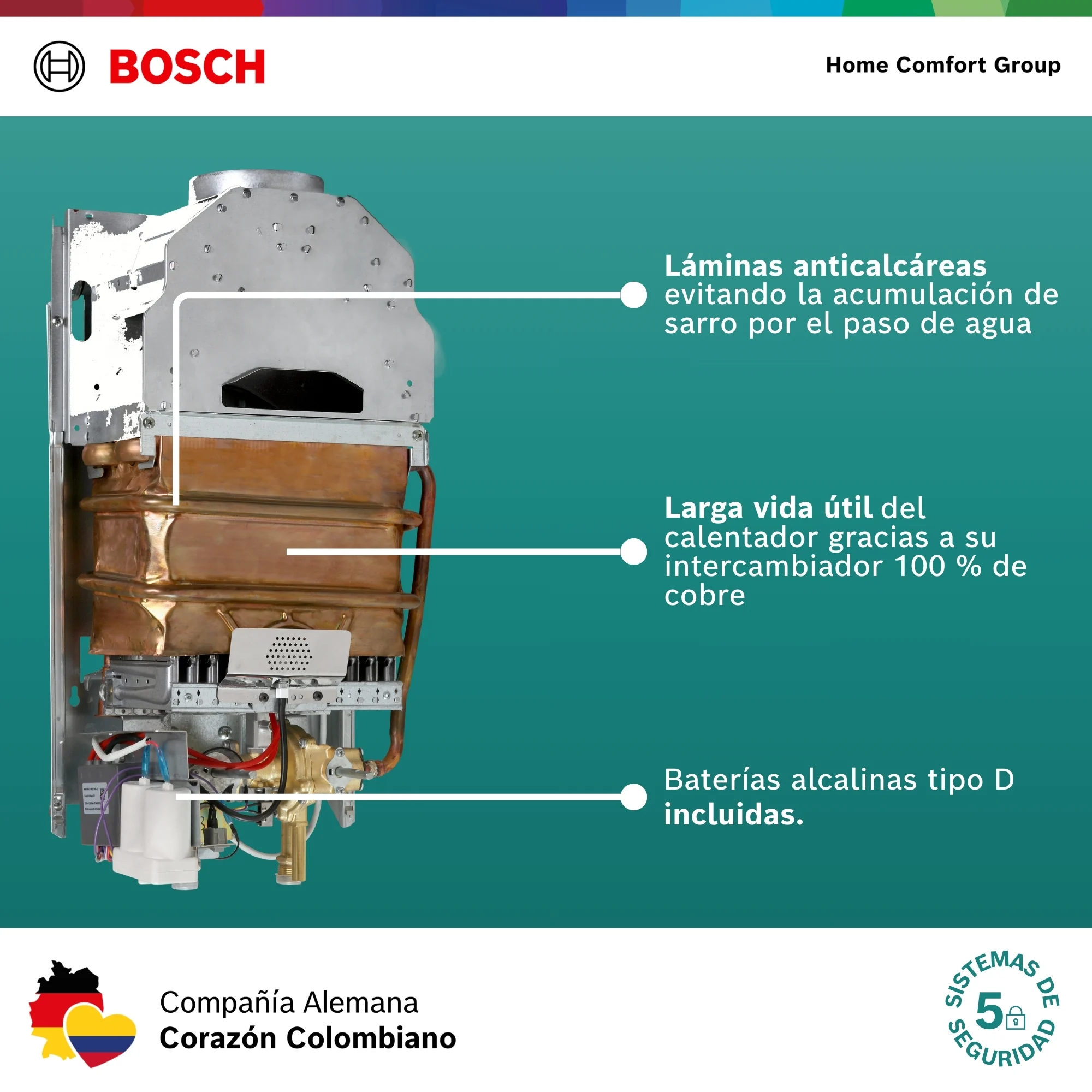Interior de calentador Bosch Therm
