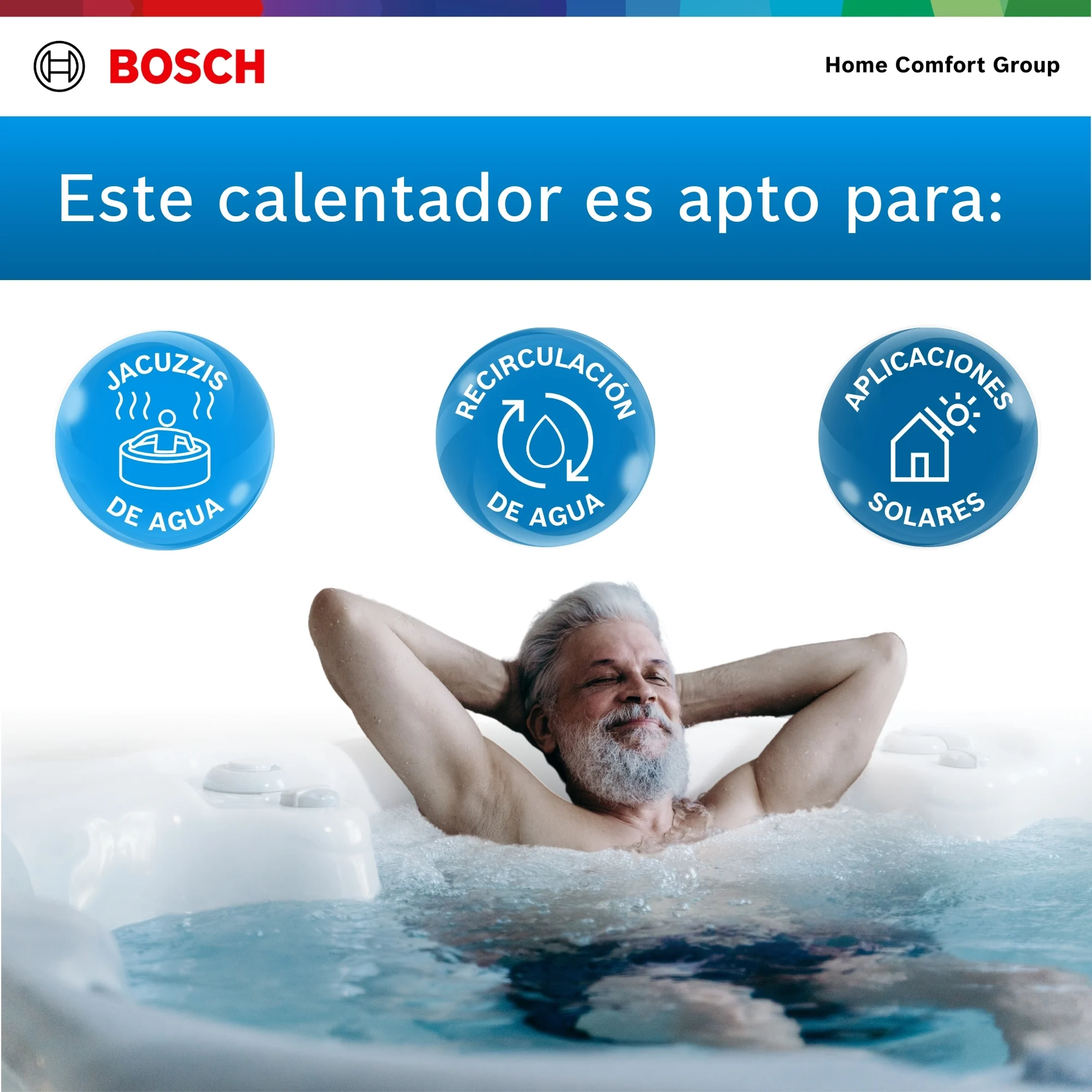 Instalación Bosch Therm 5600 15L