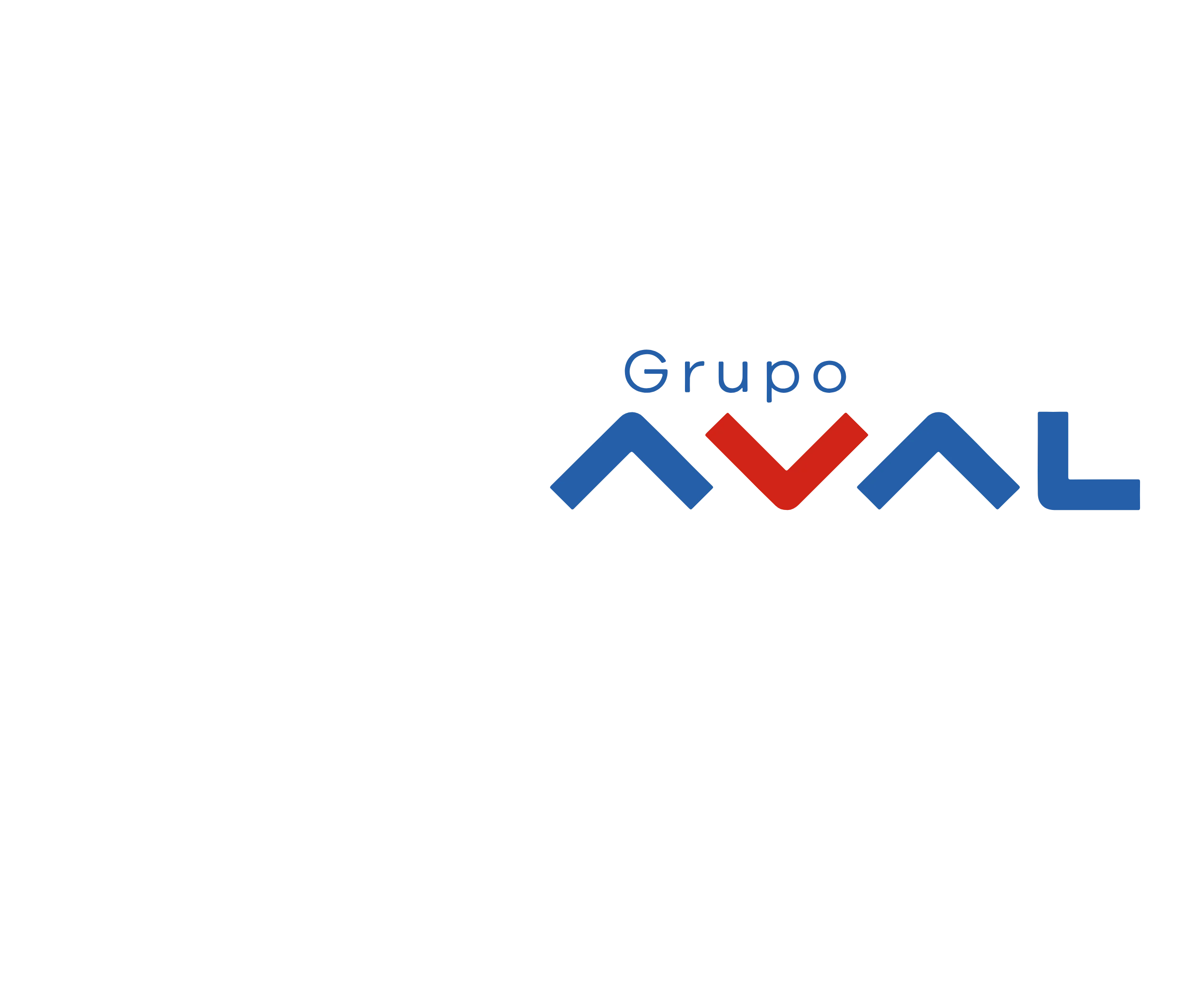 Grupo Aval
