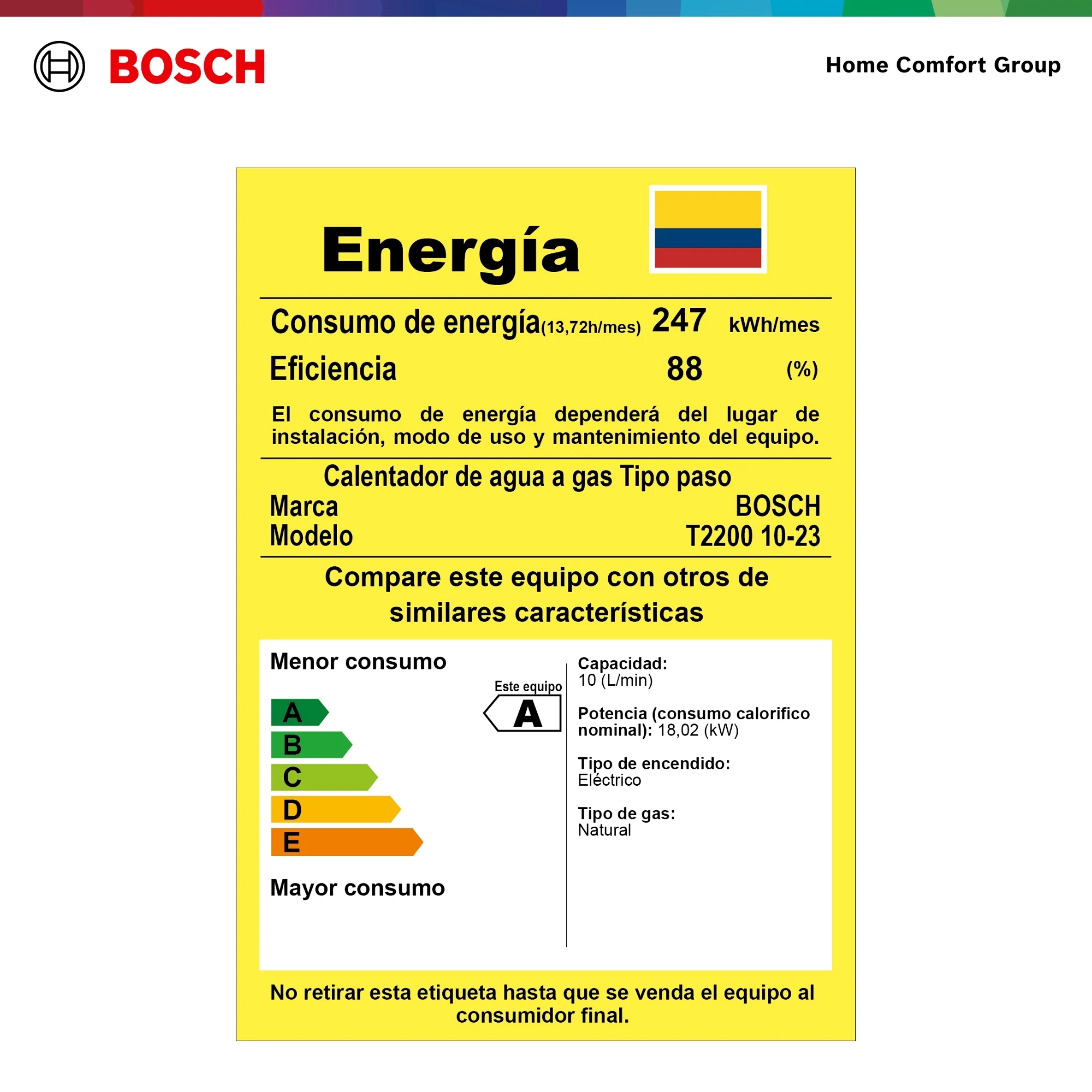Etiqueta de eficiencia energética Bosch
