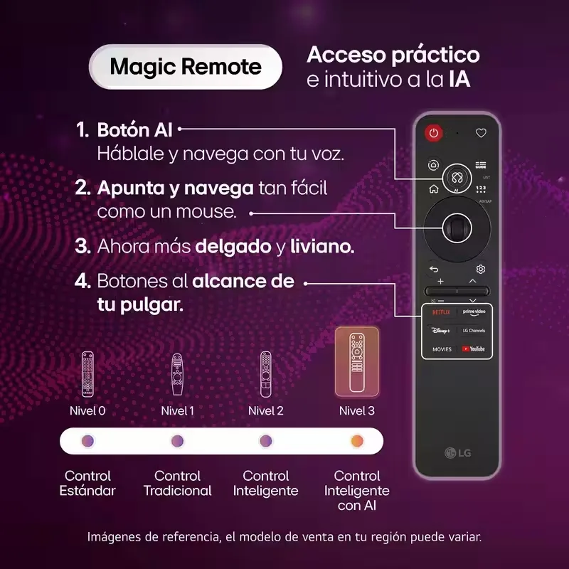 tv-lg-55-pulgadas-139-cm-55nu855bpsa-nano-4k-uhd-led-smart-tv-webos-con-ia- 4