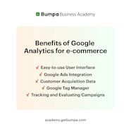 Your Introductory Guide To Google Analytics For Ecommerce Websites 