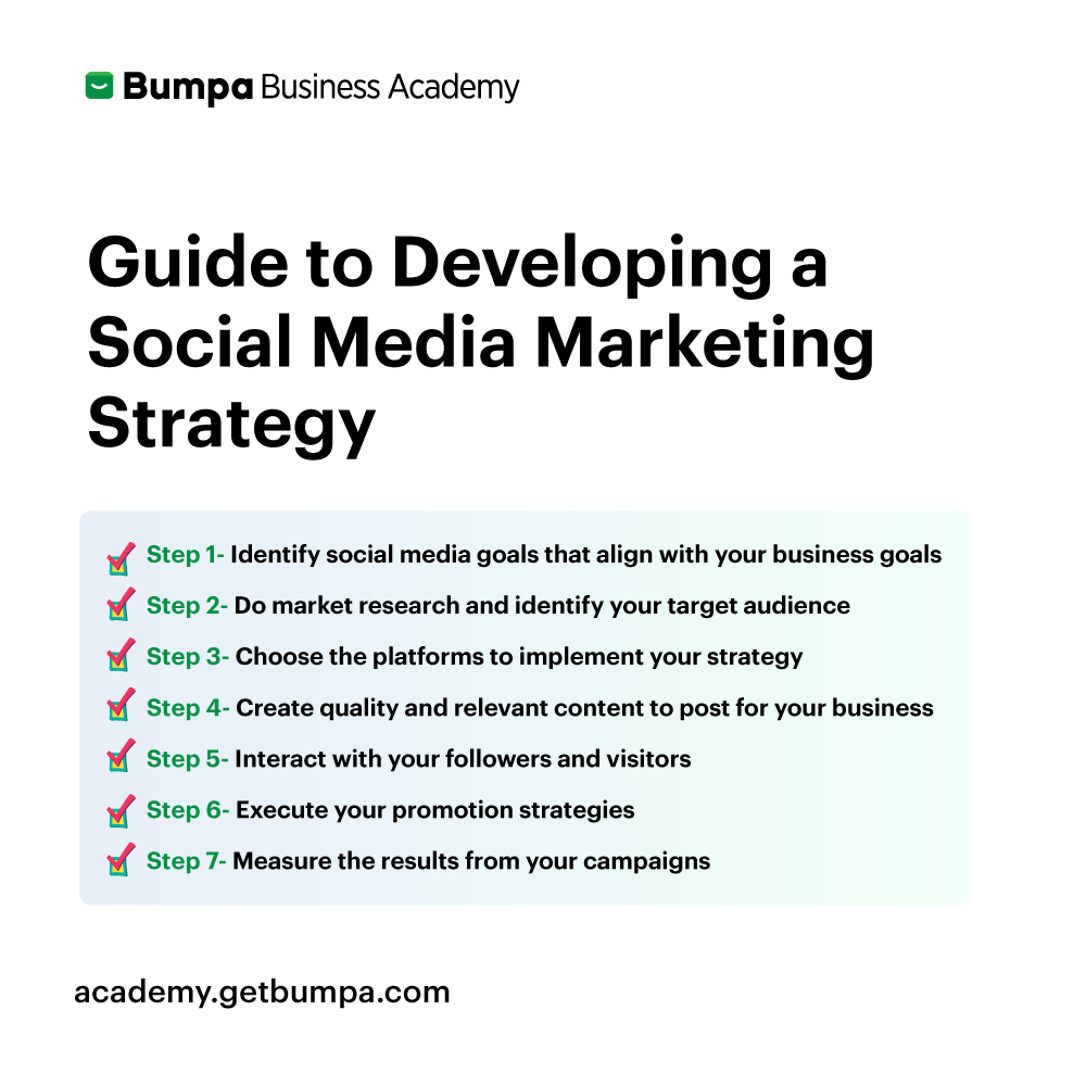 2023 Social Media Marketing Guide for Business | Bumpa Business Academy