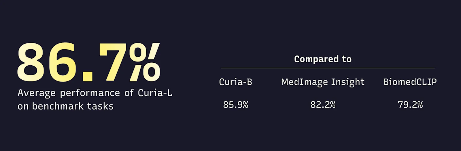 curia_b_perf_cropped