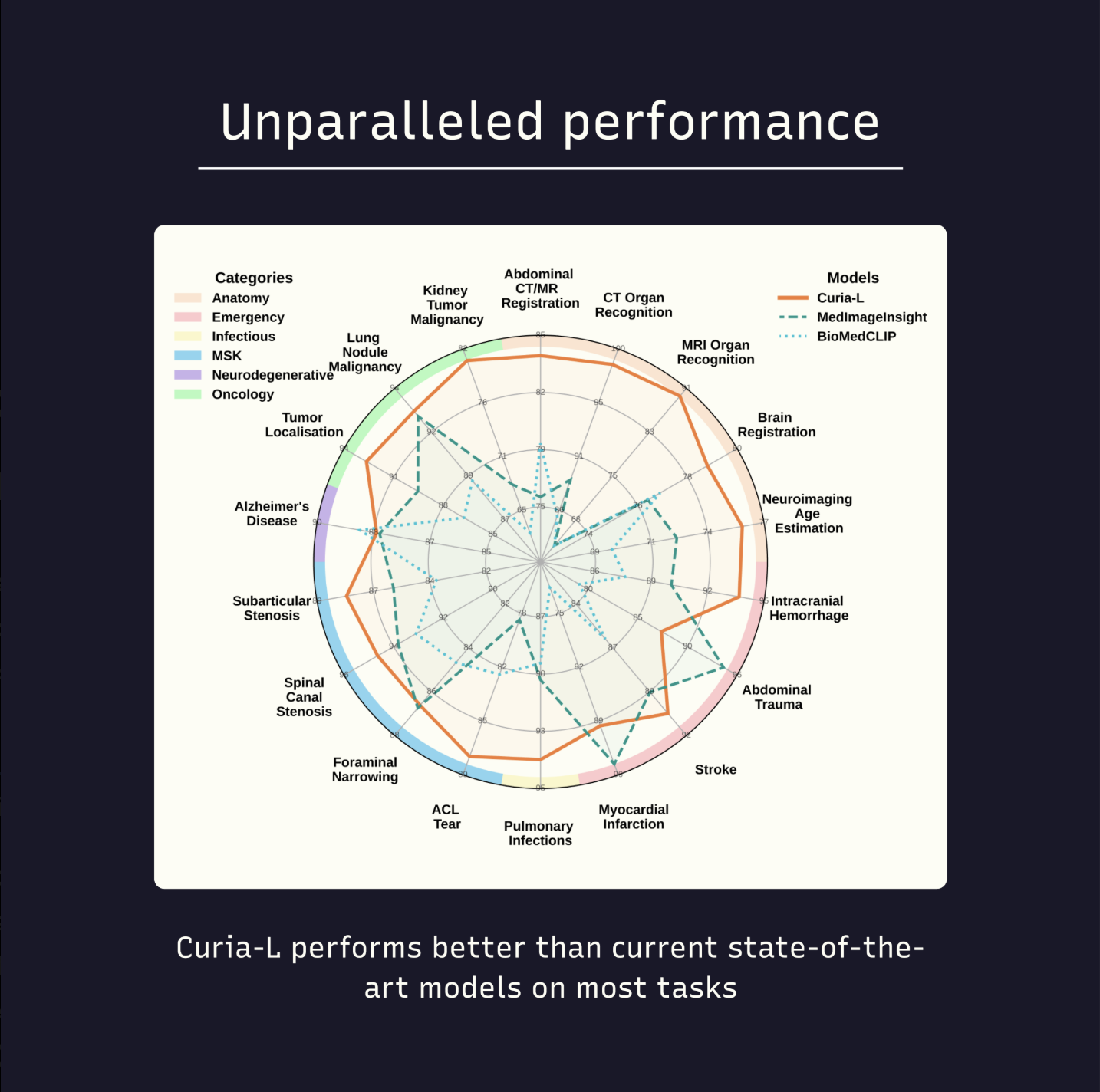 unparalled_perf_cropped