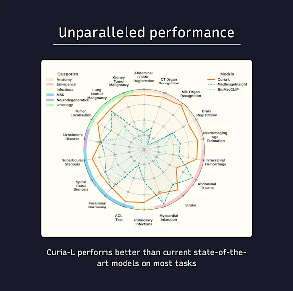 unparalled_perf_cropped