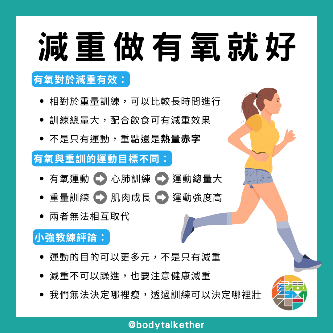 🎙 Ep.70 「慢慢來比較快!」別讓錯誤的運動觀念傷害你!Feat. 小強教練 - 3-2.png