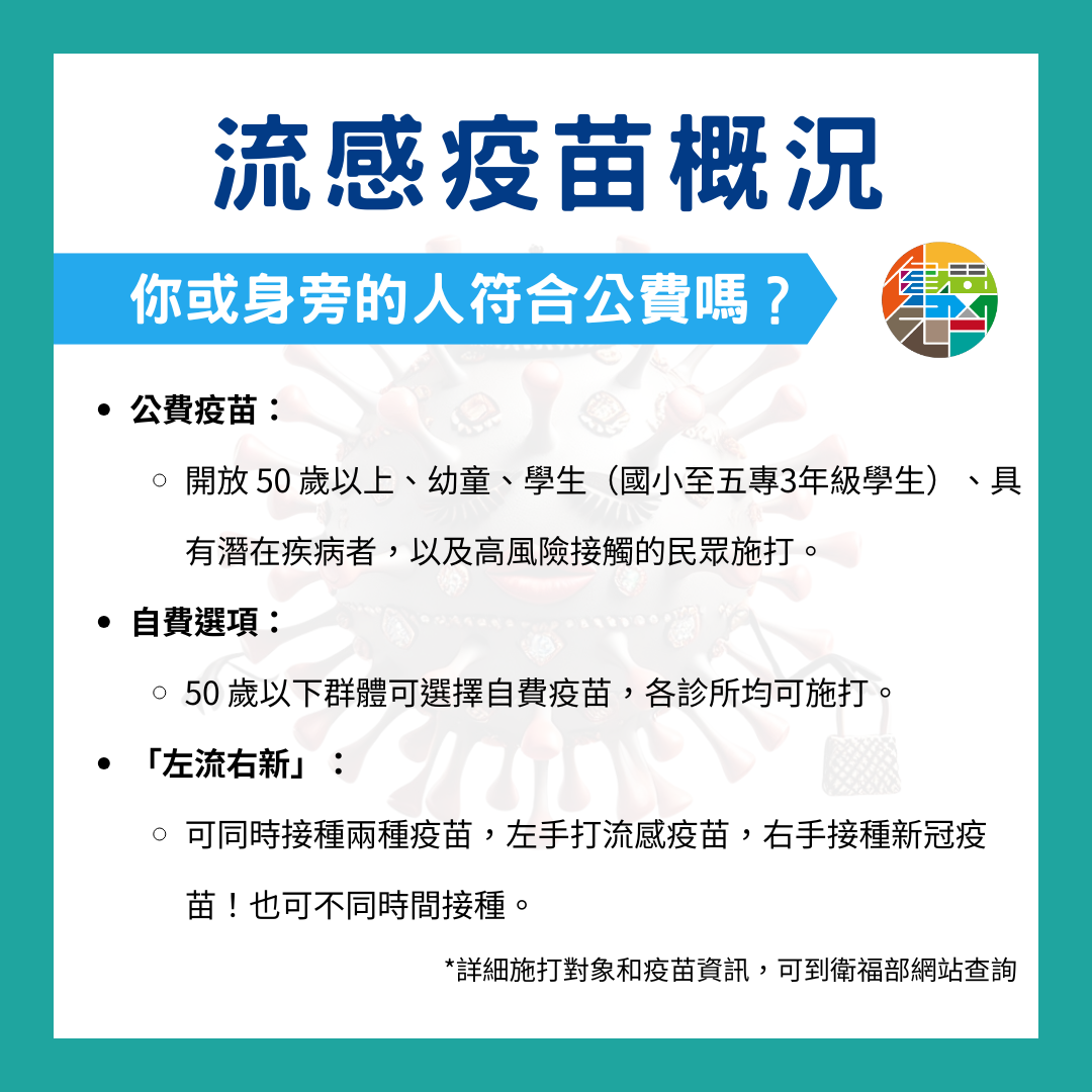 🎙 Ep.130 又是流感和疫苗!Feat. 阿培醫師 - 4-1.png