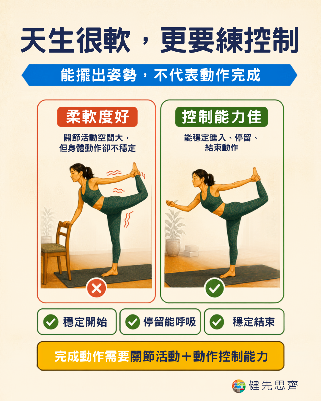 柔軟度代表進得去,控制力代表穩得住