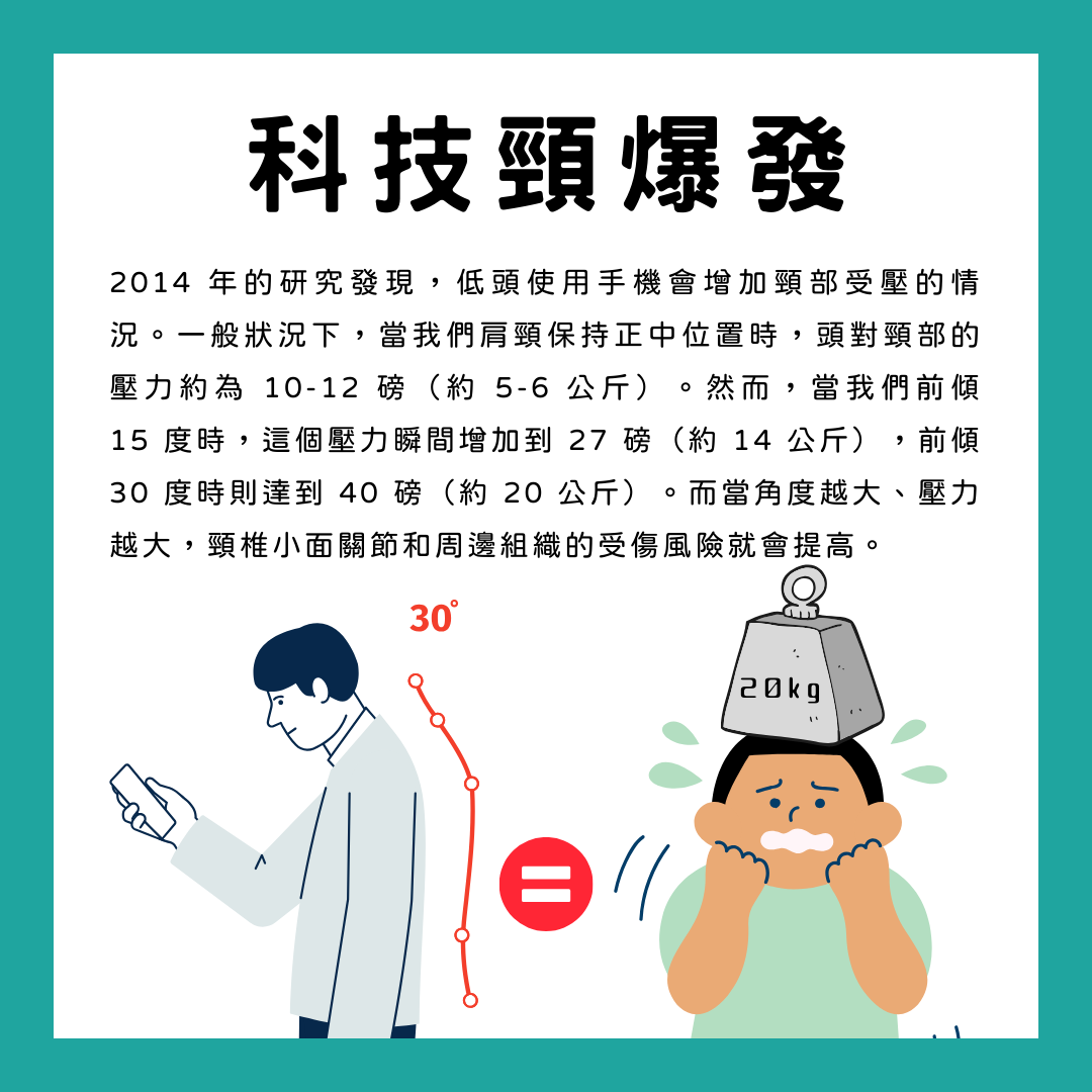 🎙 Ep.64 蔡老師小語-別忽略!錯以為是落枕,結果是科技頸!Feat. 蔡忠憲院長 - 4-4.png