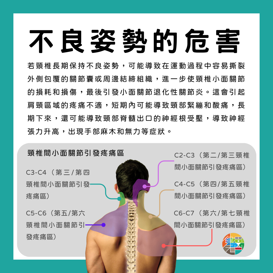 🎙 Ep.64 蔡老師小語-別忽略!錯以為是落枕,結果是科技頸!Feat. 蔡忠憲院長 - 3-6.png