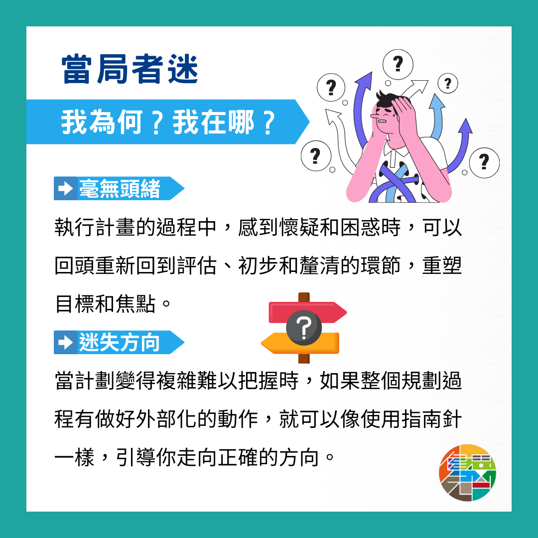 🎙 Ep.83 開始我的運動計畫?#3 計畫自然演進的 5 個環節 part 2 執行開始 Feat. 建宏 - 2-2.png