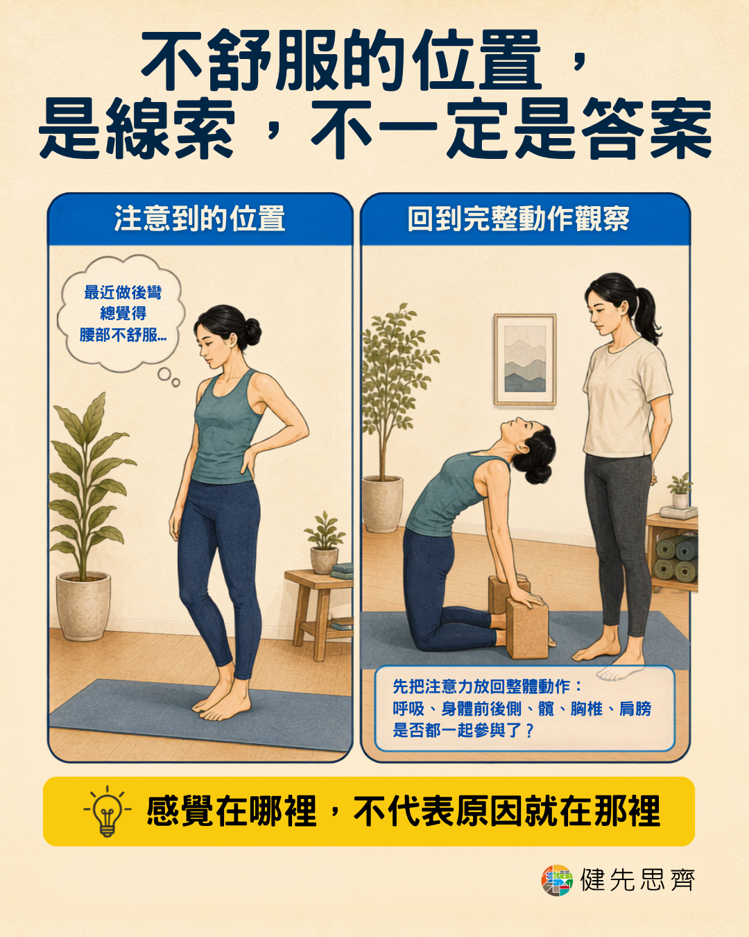 不舒服的位置,是線索,不一定是答案