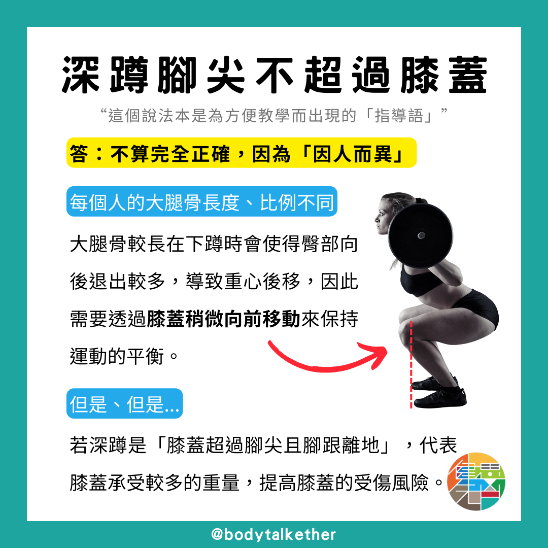 🎙 Ep.70 「慢慢來比較快!」別讓錯誤的運動觀念傷害你!Feat. 小強教練 - 5-2.png