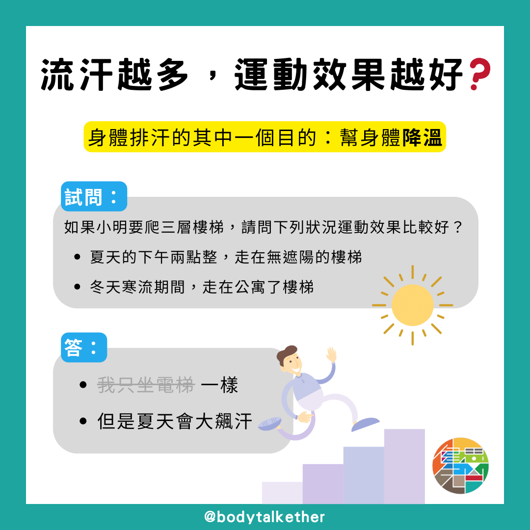 🎙 Ep.70 「慢慢來比較快!」別讓錯誤的運動觀念傷害你!Feat. 小強教練 - 4-2.png