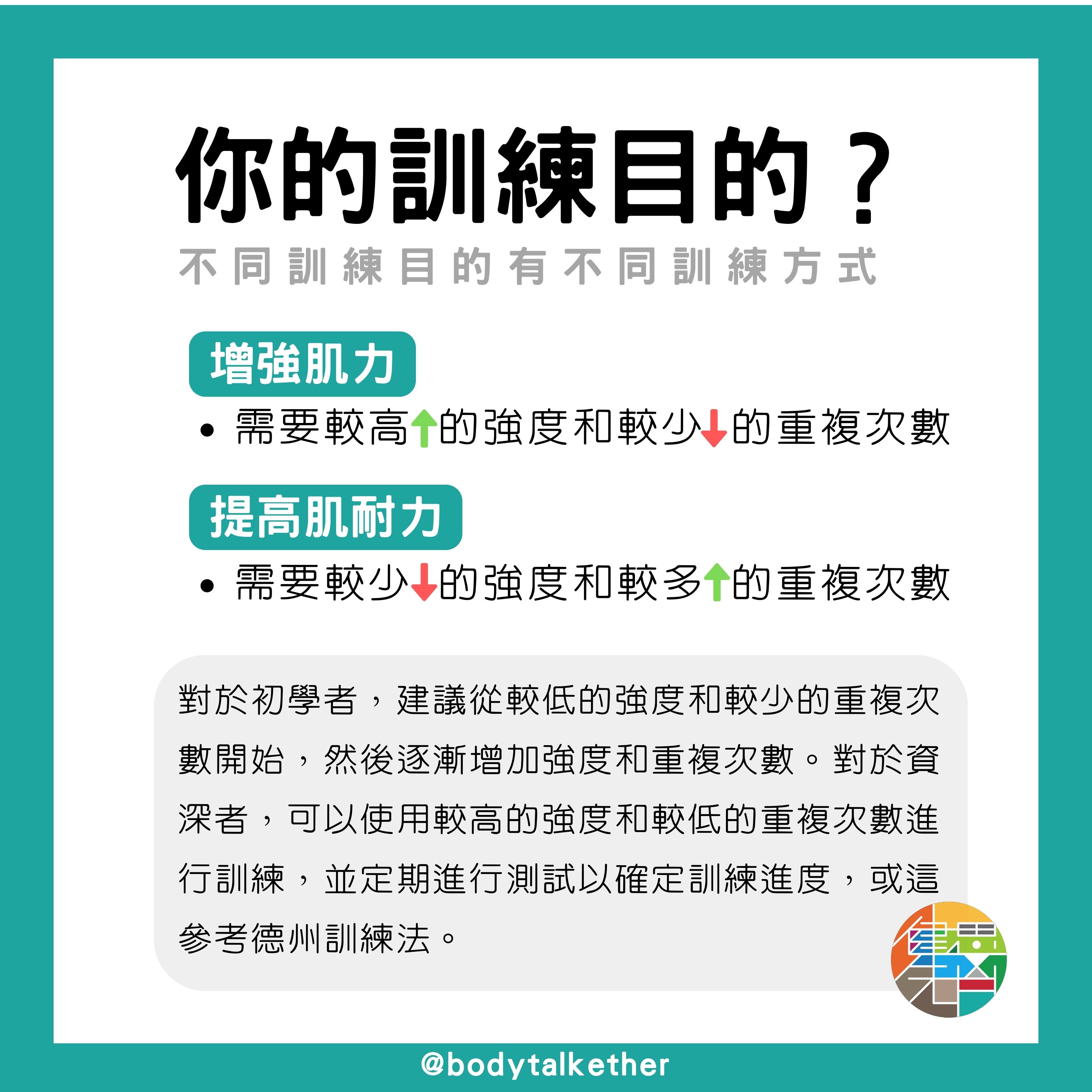 🎙 Ep.43 漸進式超負荷,突破停滯期的秘笈攻略!Feat. 小強教練 - 3.jpg