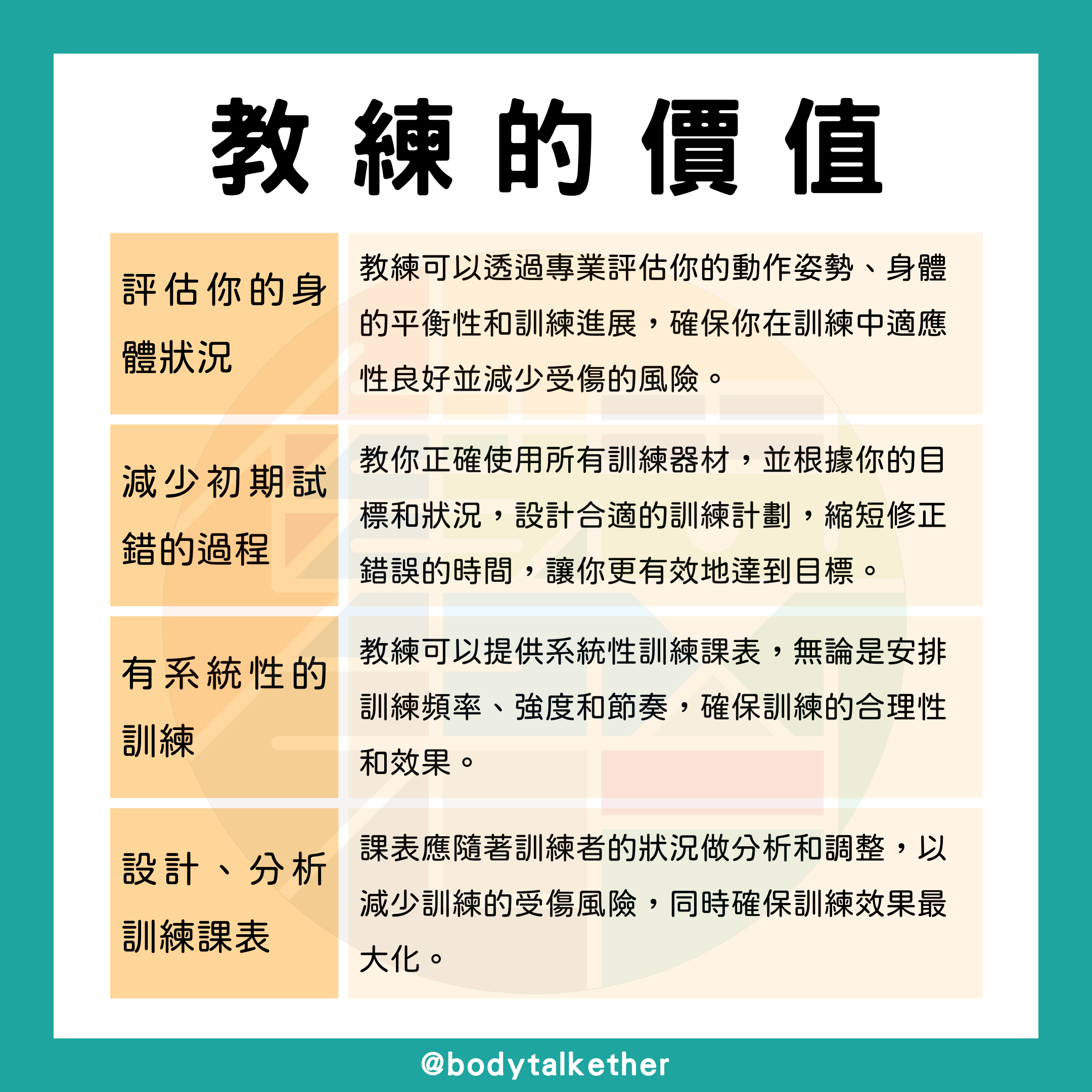 Ep.47 沒有教練,透過自我評估能夠成長且避免傷害嗎?🎙 Feat. 小強教練 - 5.png