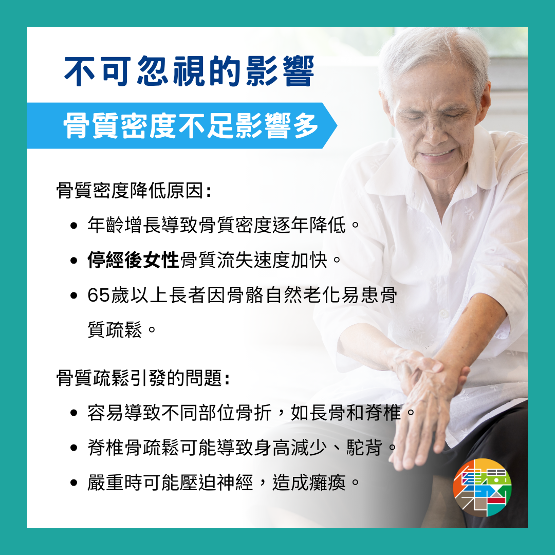 🎙 Ep.91 蔡老師小語-我的骨質密度有問題嗎?Feat. 蔡忠憲 - 3-9.png