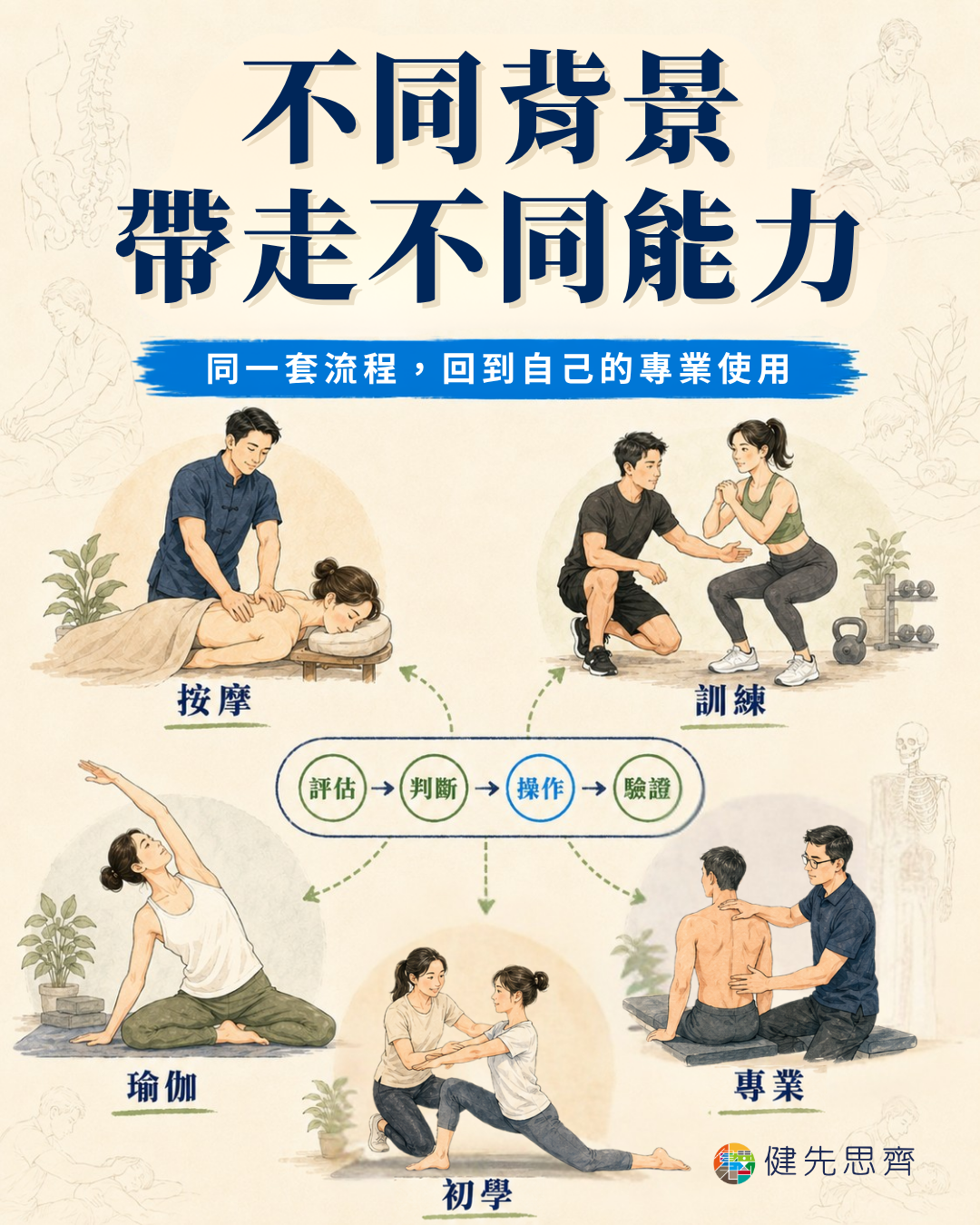 不同背景帶走不同能力