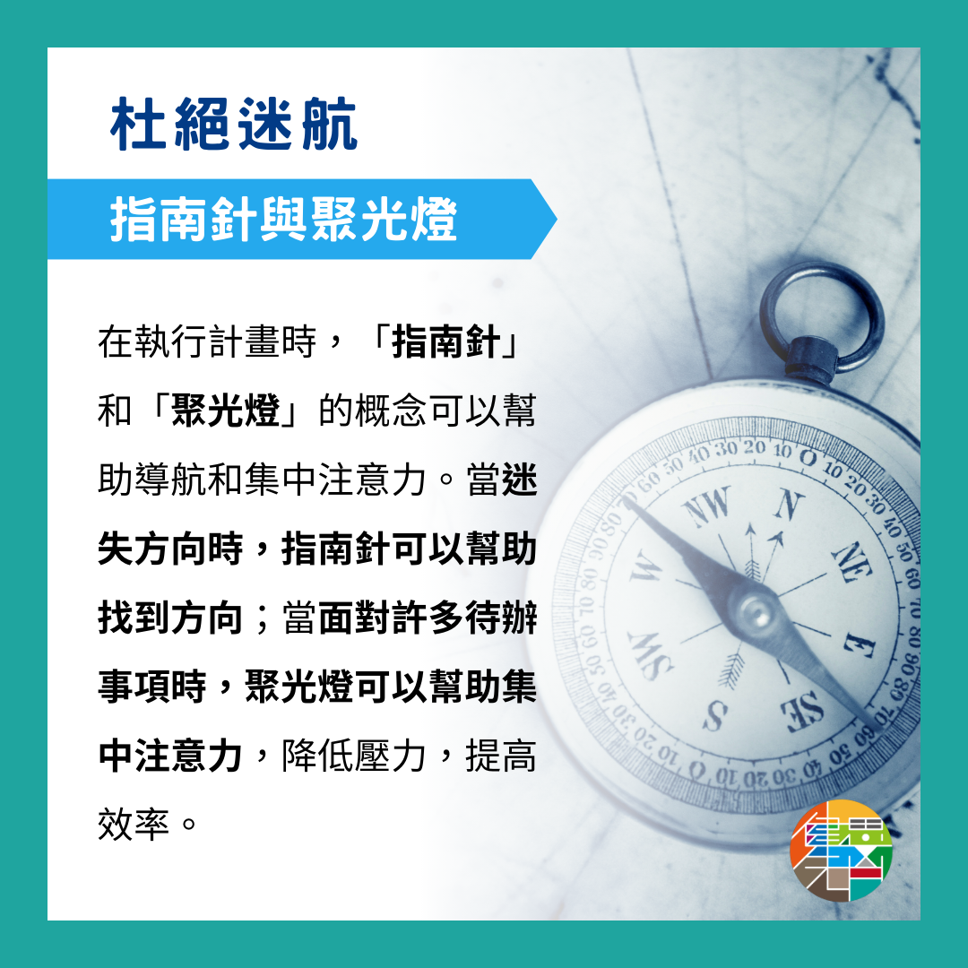 🎙 Ep.83 開始我的運動計畫?#3 計畫自然演進的 5 個環節 part 2 執行開始 Feat. 建宏 - 4-1.png