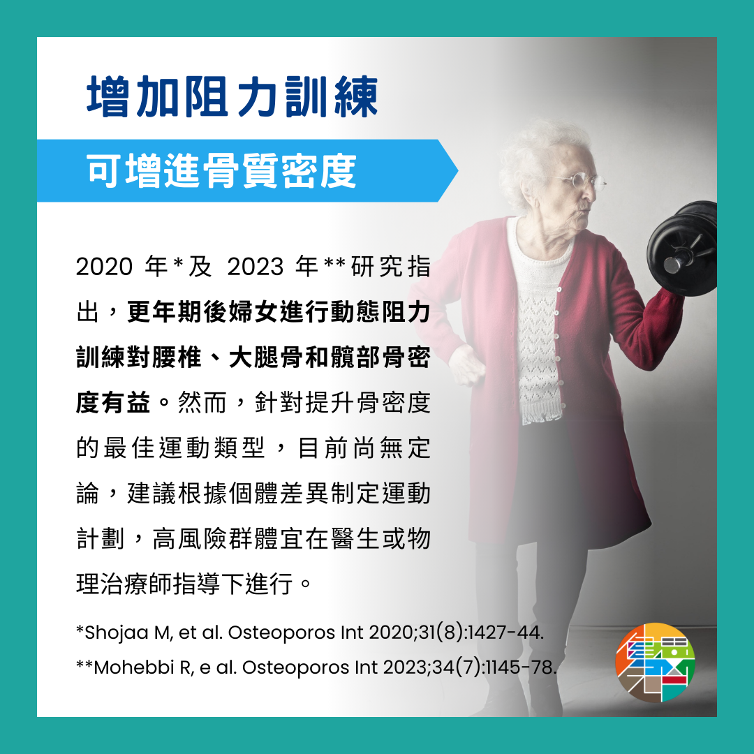 🎙 Ep.91 蔡老師小語-我的骨質密度有問題嗎?Feat. 蔡忠憲 - 5-8.png