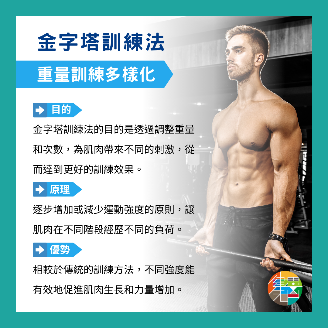 🎙 Ep.92 訓練升級:金字塔練習法 Feat. 小強教練 - 2-12.png