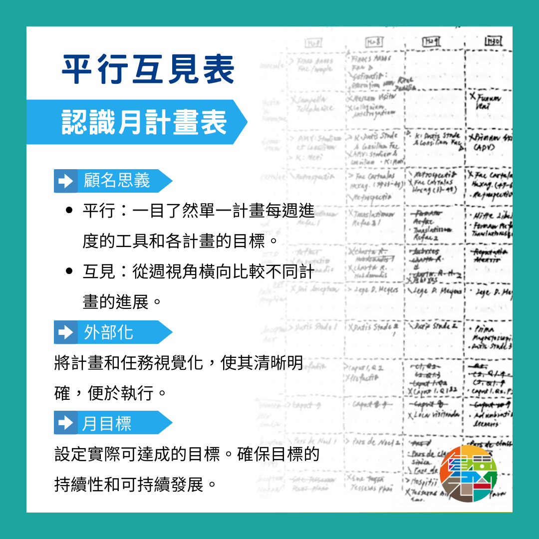 🎙 Ep.93 掌握你的人生,認識平行互見表 Feat. 建宏 - 3.png