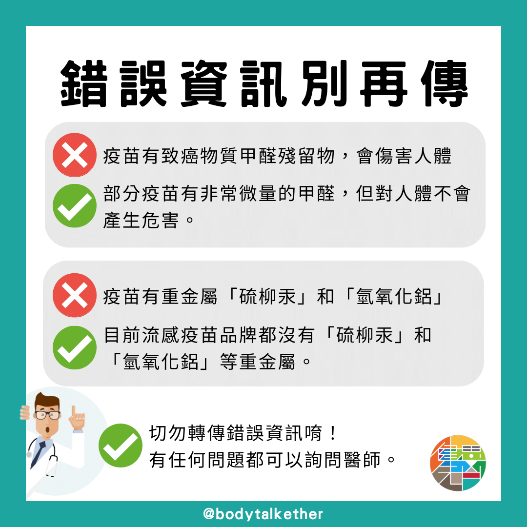 🎙 Ep.67 流感來襲,你準備好了? Feat. 阿培醫師 - 5-6.png